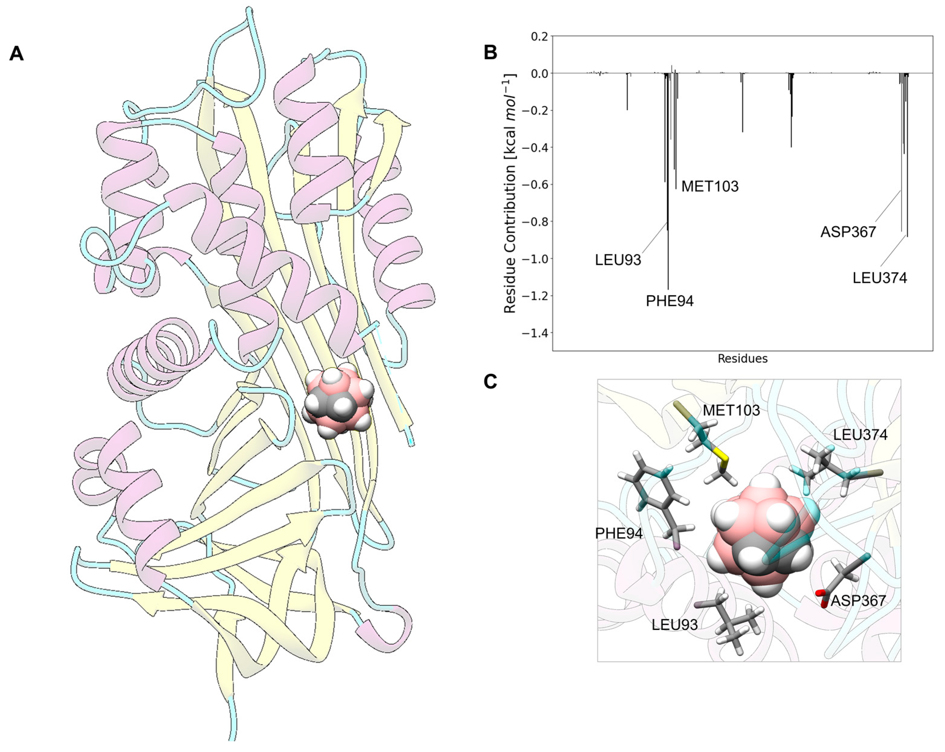 Nanomaterials 13 01770 g012