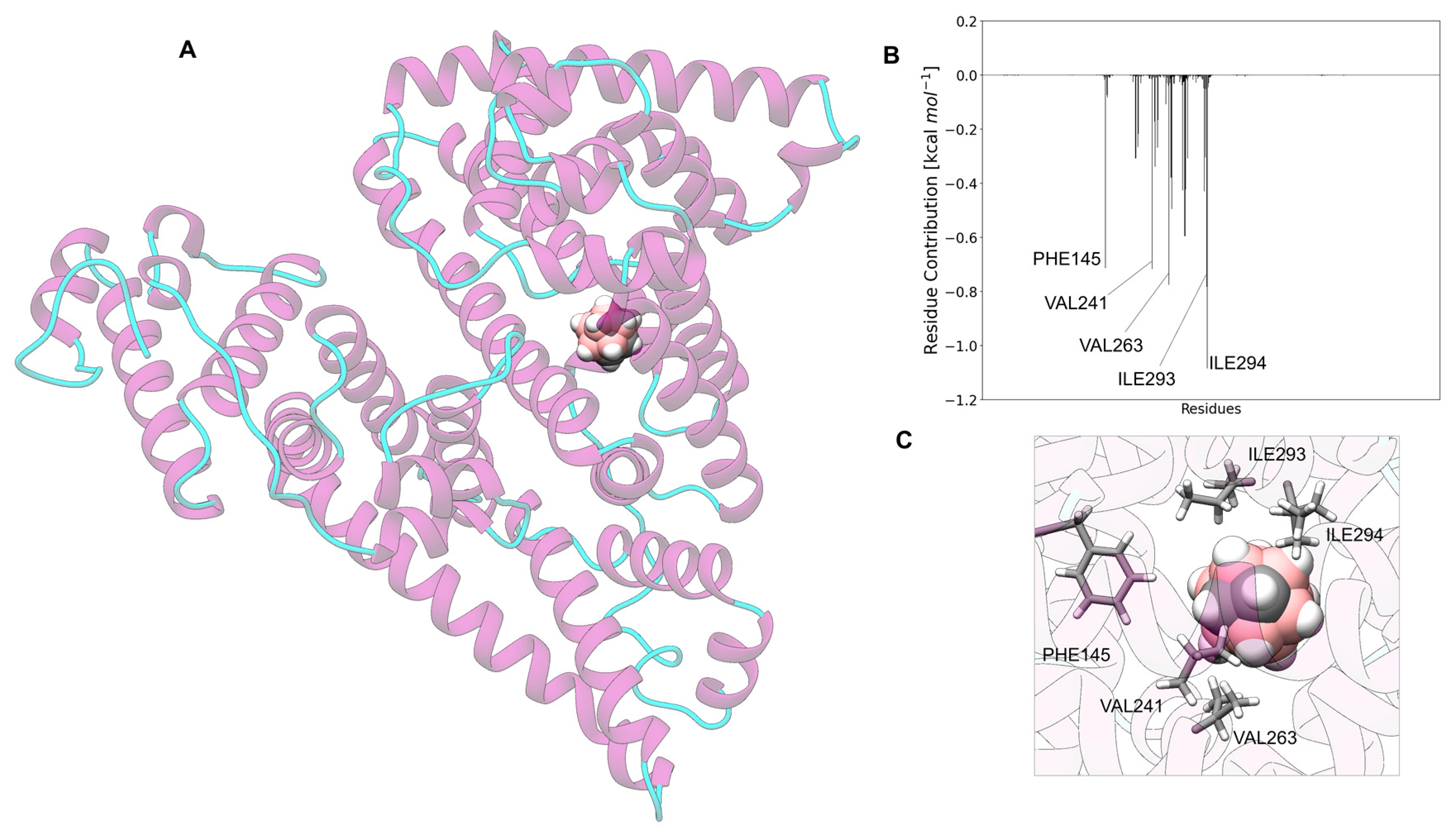 Nanomaterials 13 01770 g013