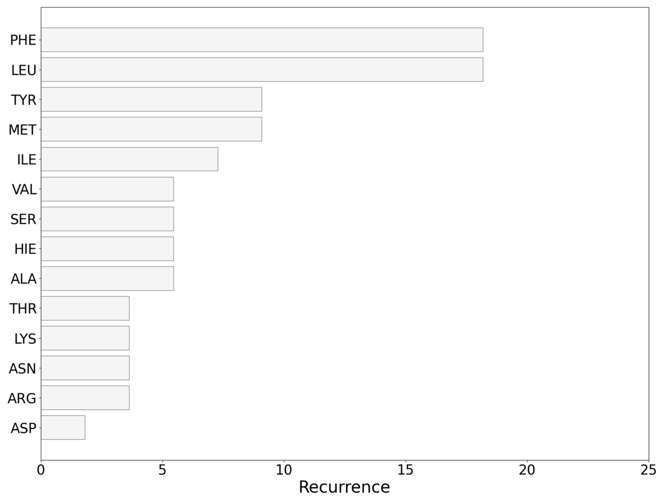 Nanomaterials 13 01770 g014
