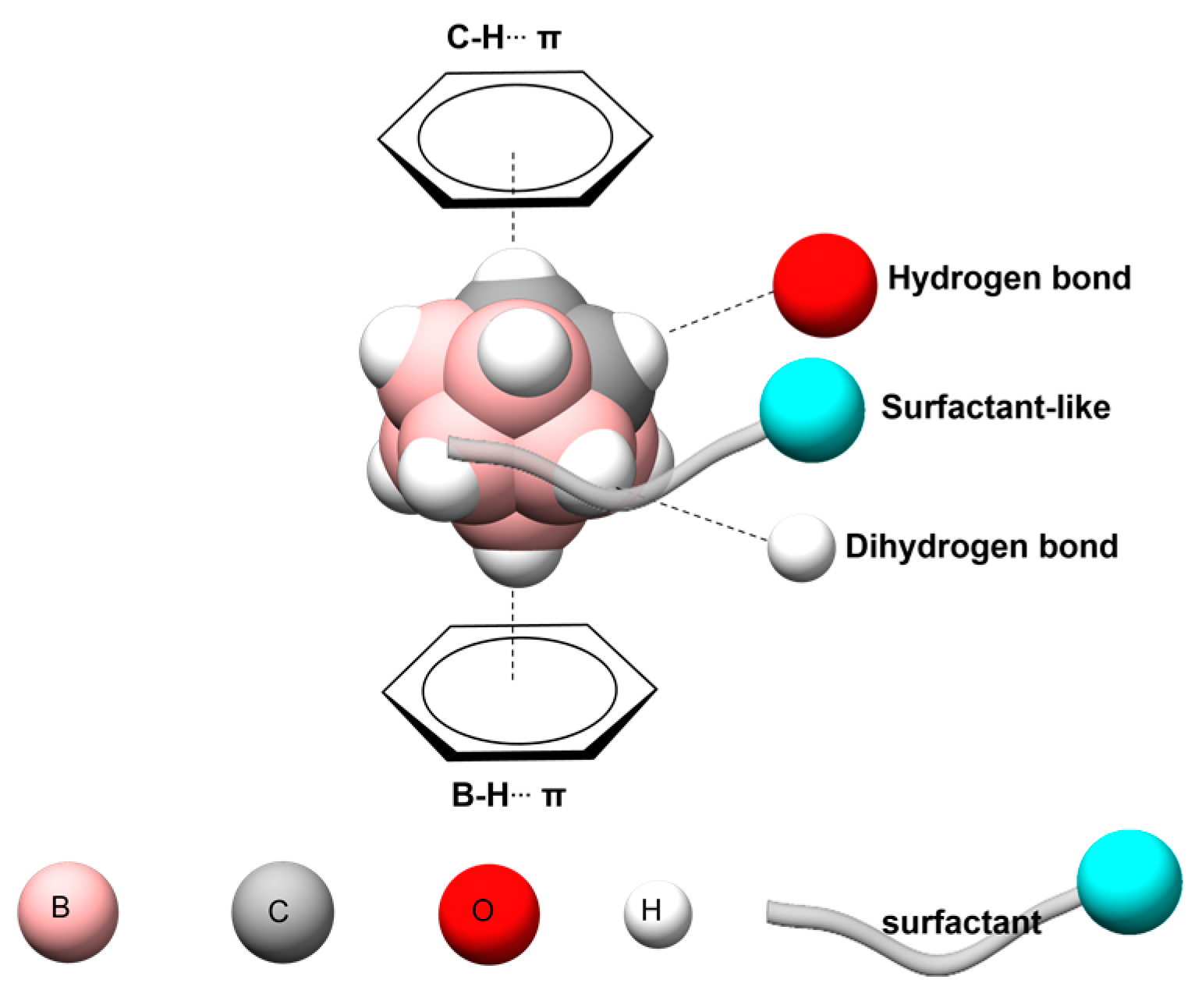 Nanomaterials 13 01770 sch001
