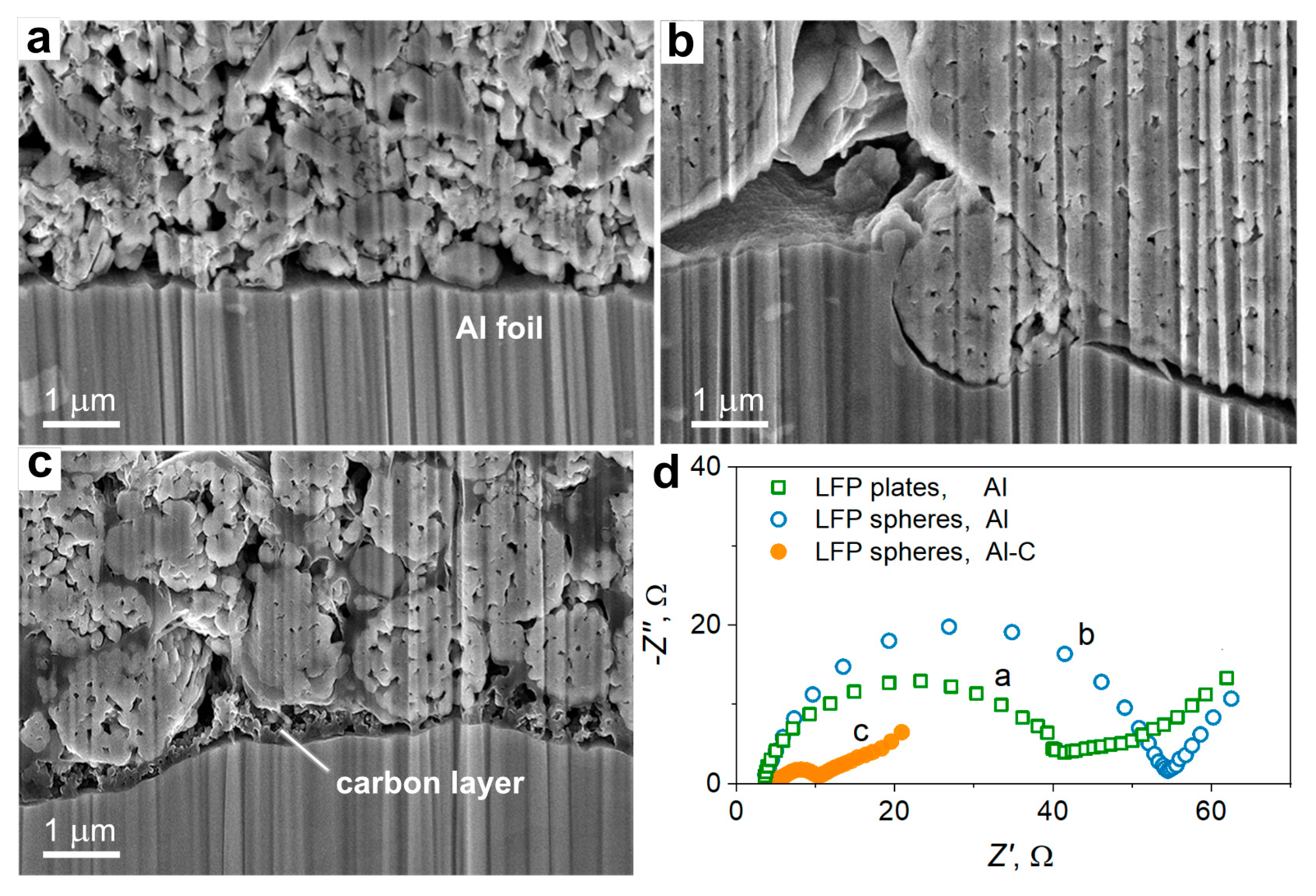 Nanomaterials 13 01771 g003 Nanomaterials 13 01771 g003