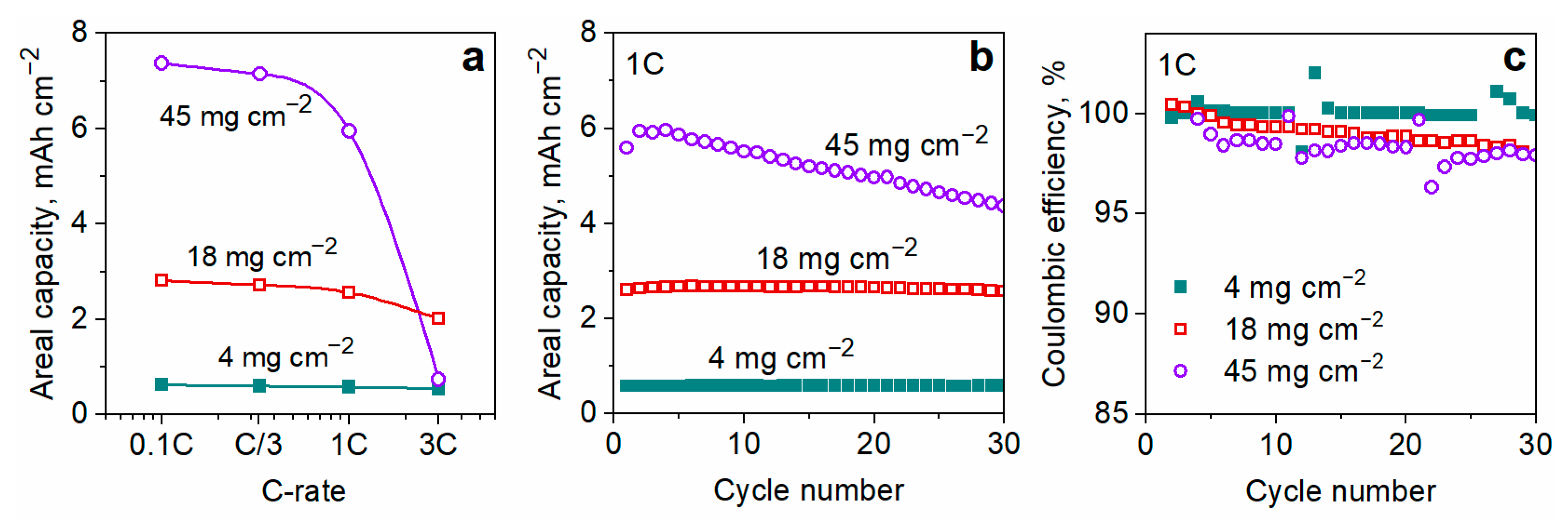 Nanomaterials 13 01771 g007 Nanomaterials 13 01771 g007