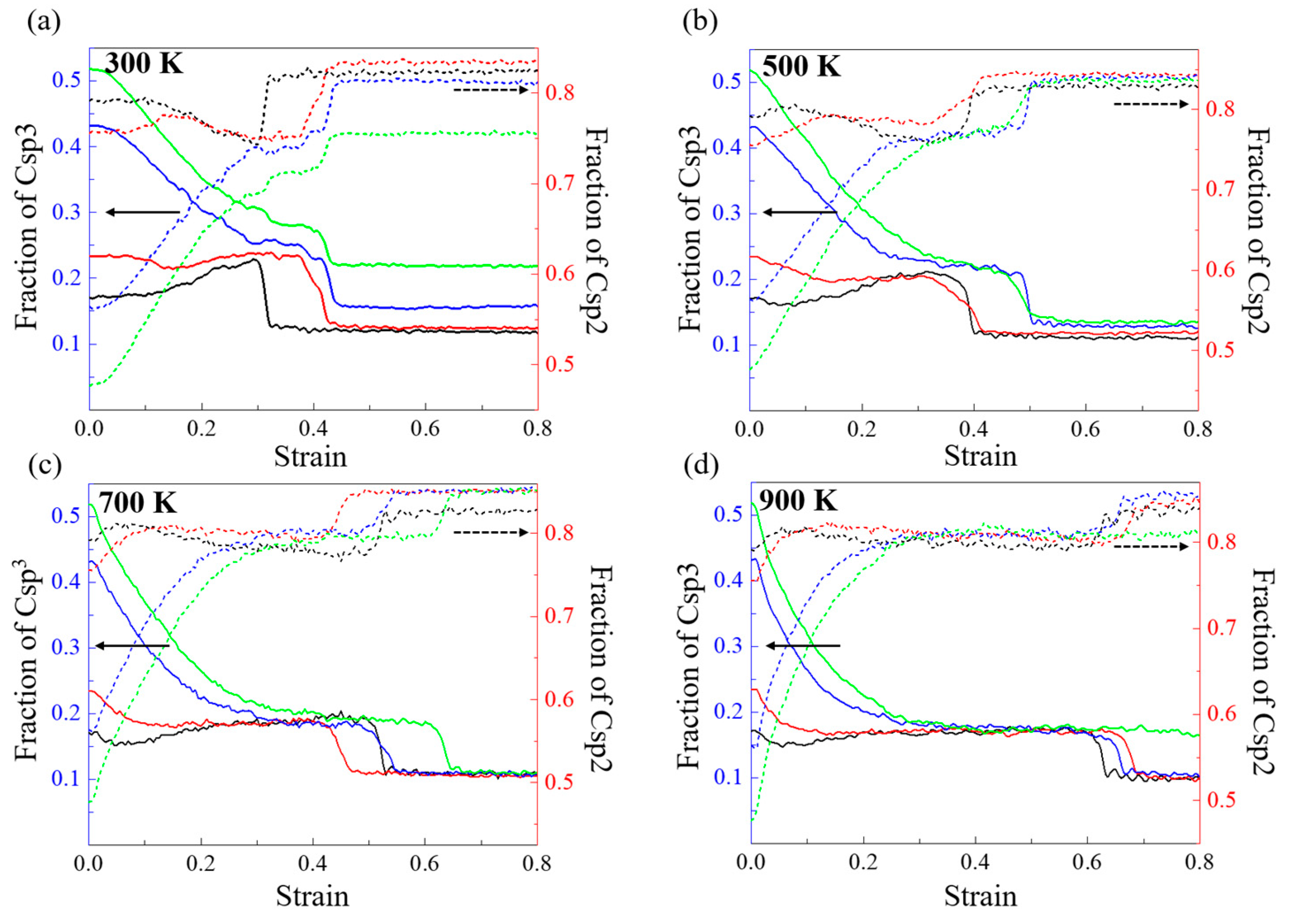 Nanomaterials 13 01772 g004 Nanomaterials 13 01772 g004