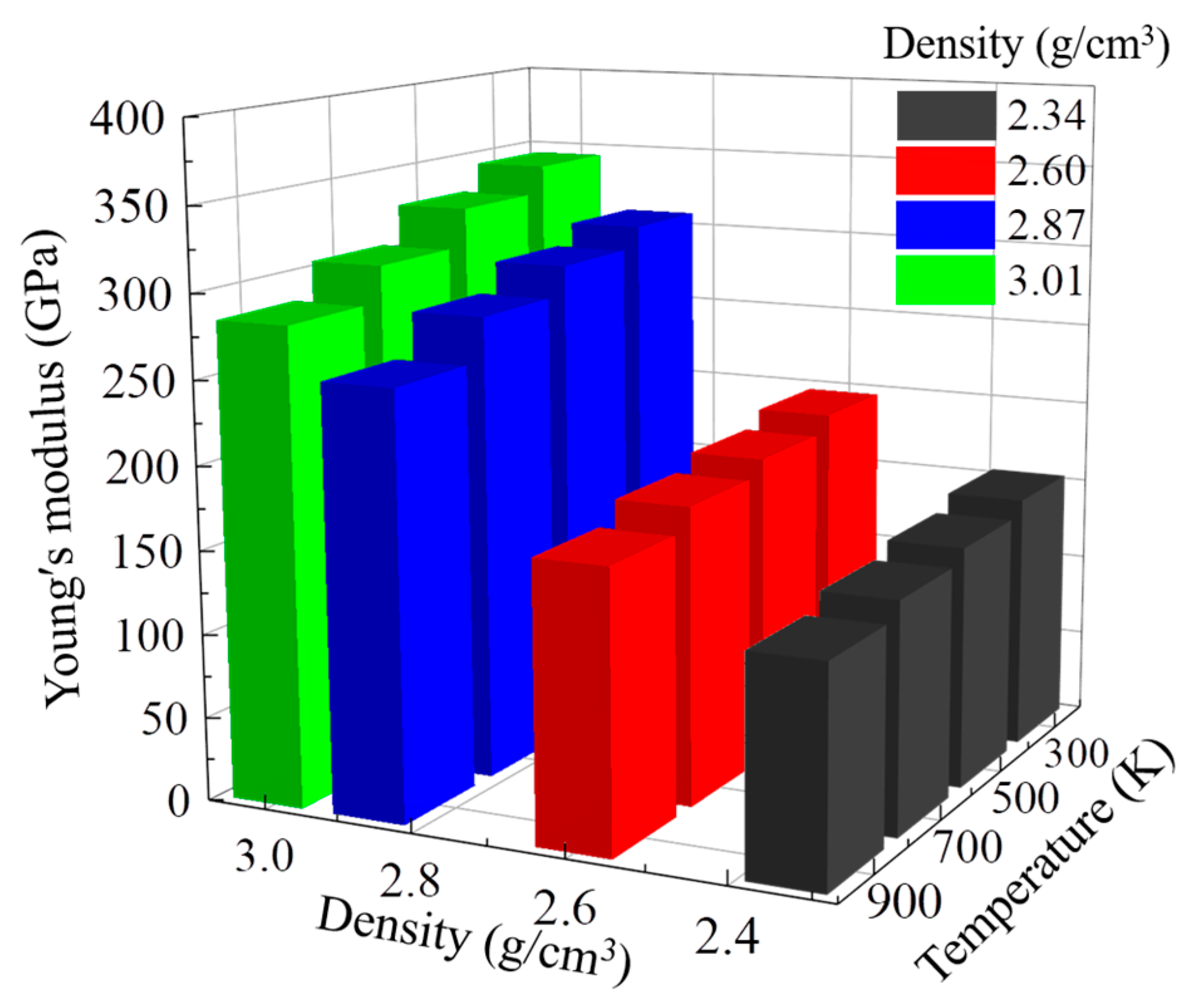 Nanomaterials 13 01772 g006 Nanomaterials 13 01772 g006
