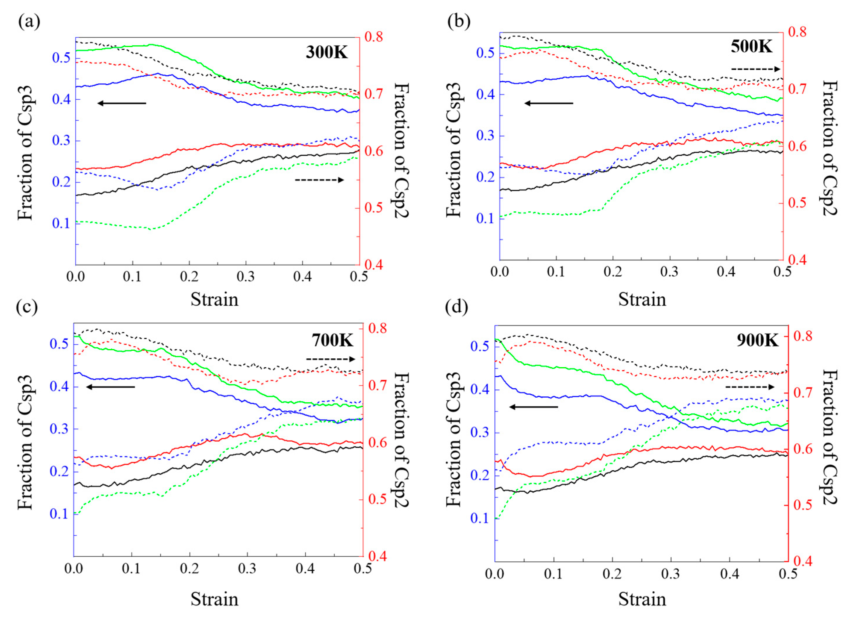 Nanomaterials 13 01772 g007 Nanomaterials 13 01772 g007