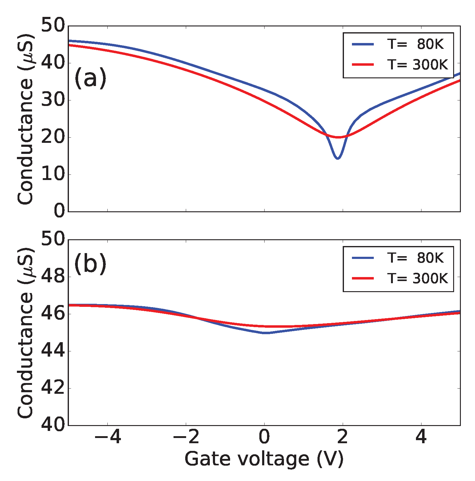 Nanomaterials 13 01774 g003 Nanomaterials 13 01774 g003