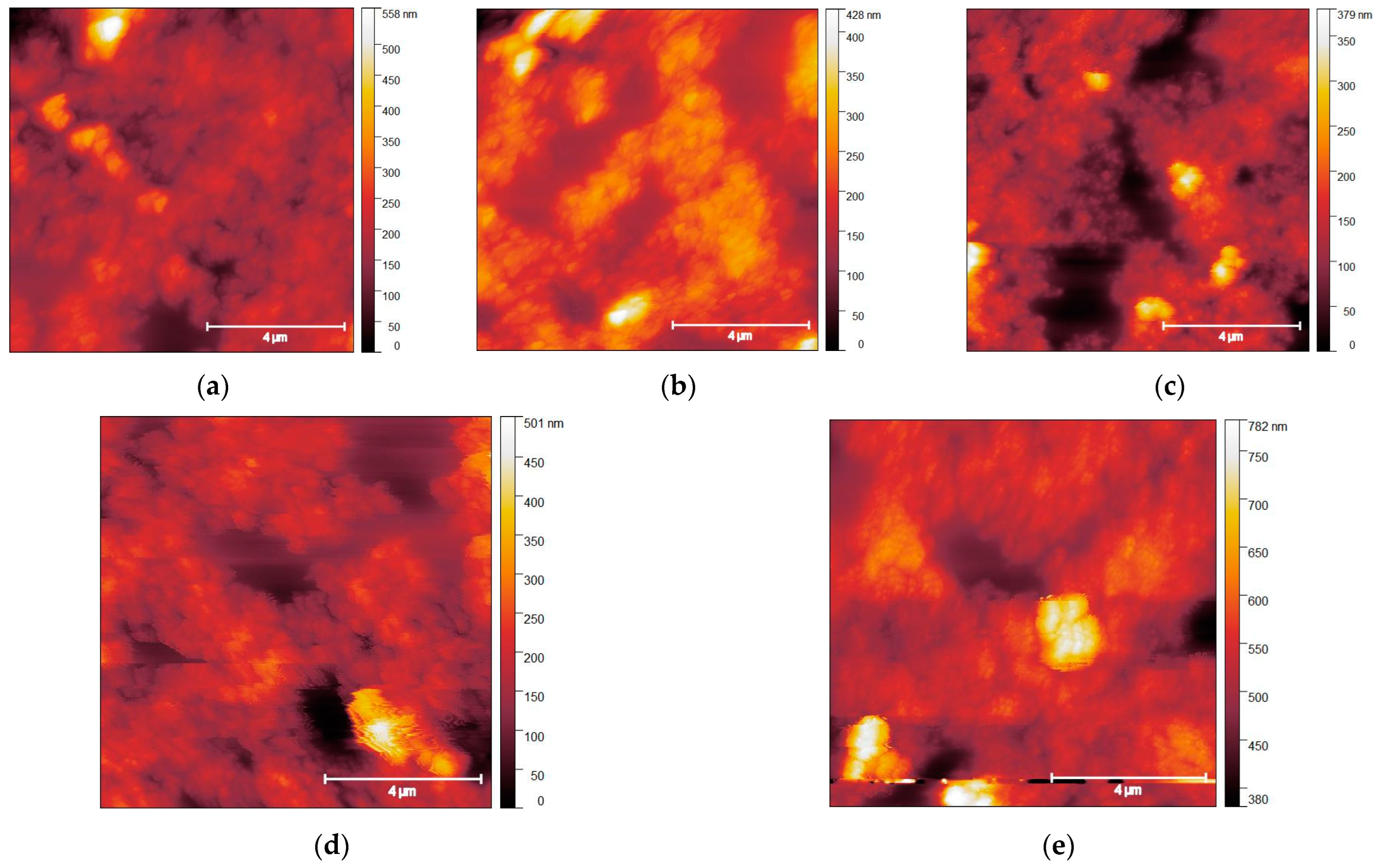 Nanomaterials 13 01775 g002 Nanomaterials 13 01775 g002