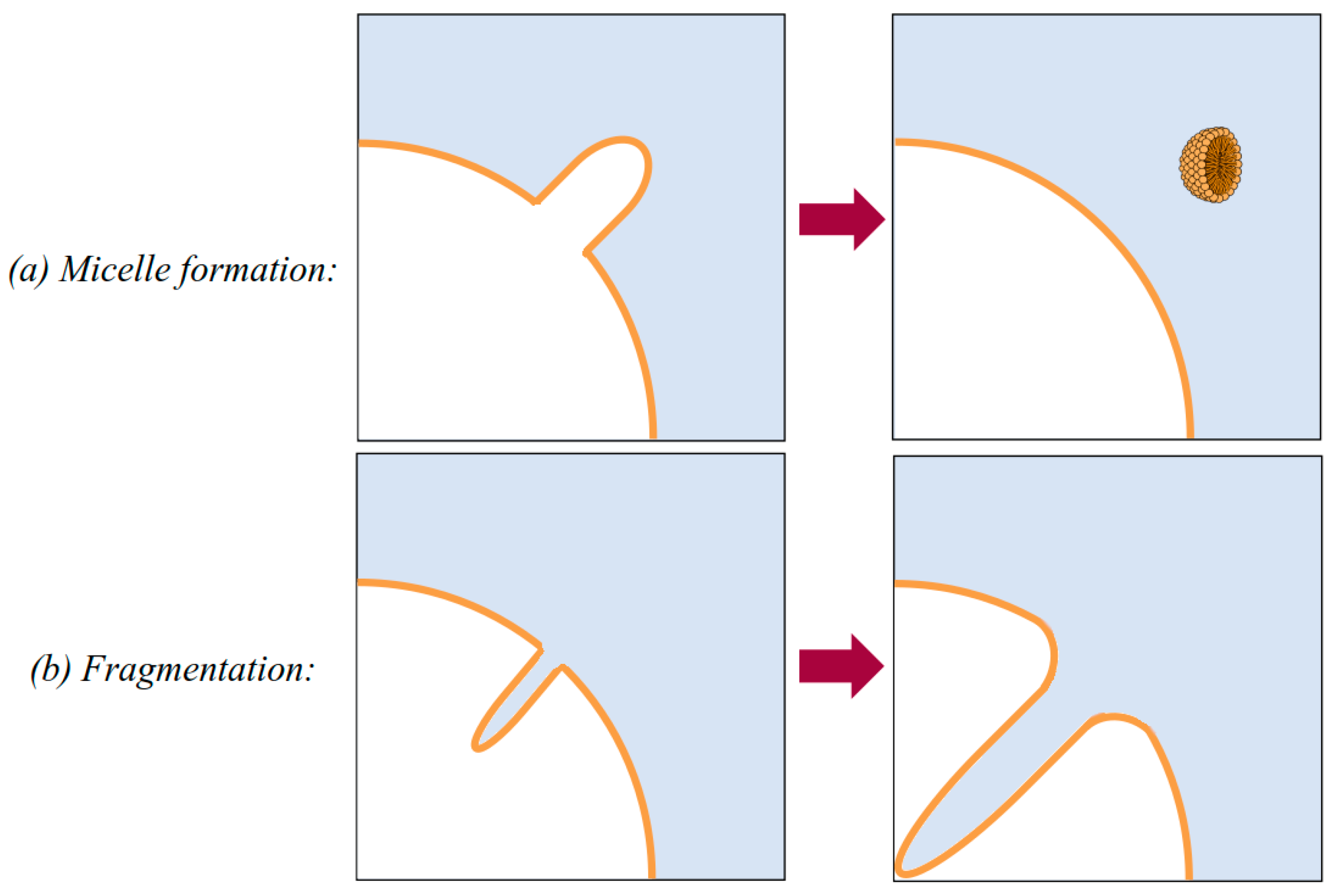 Nanomaterials 13 01776 g005 Nanomaterials 13 01776 g005