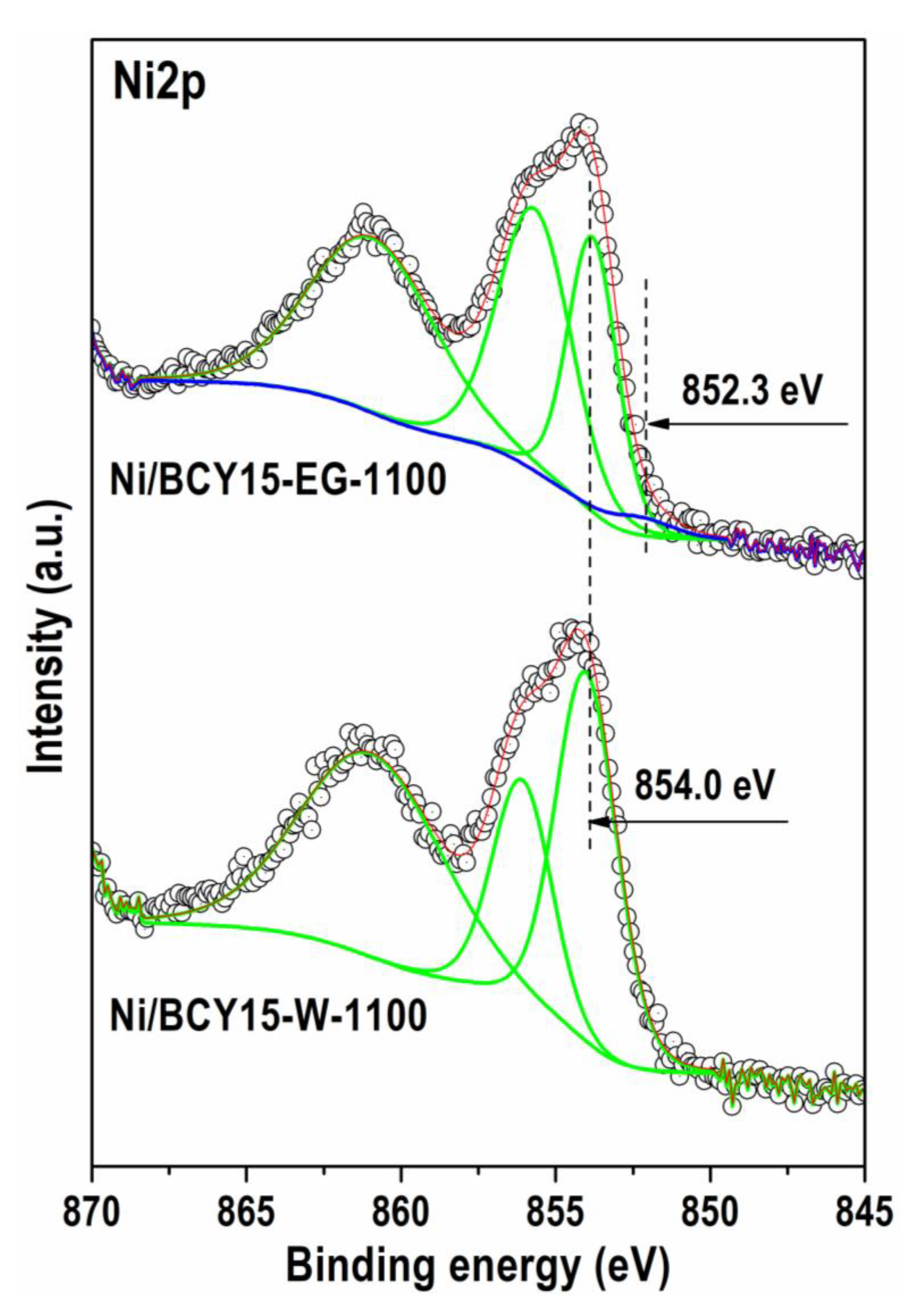 Nanomaterials 13 01781 g004 Nanomaterials 13 01781 g004