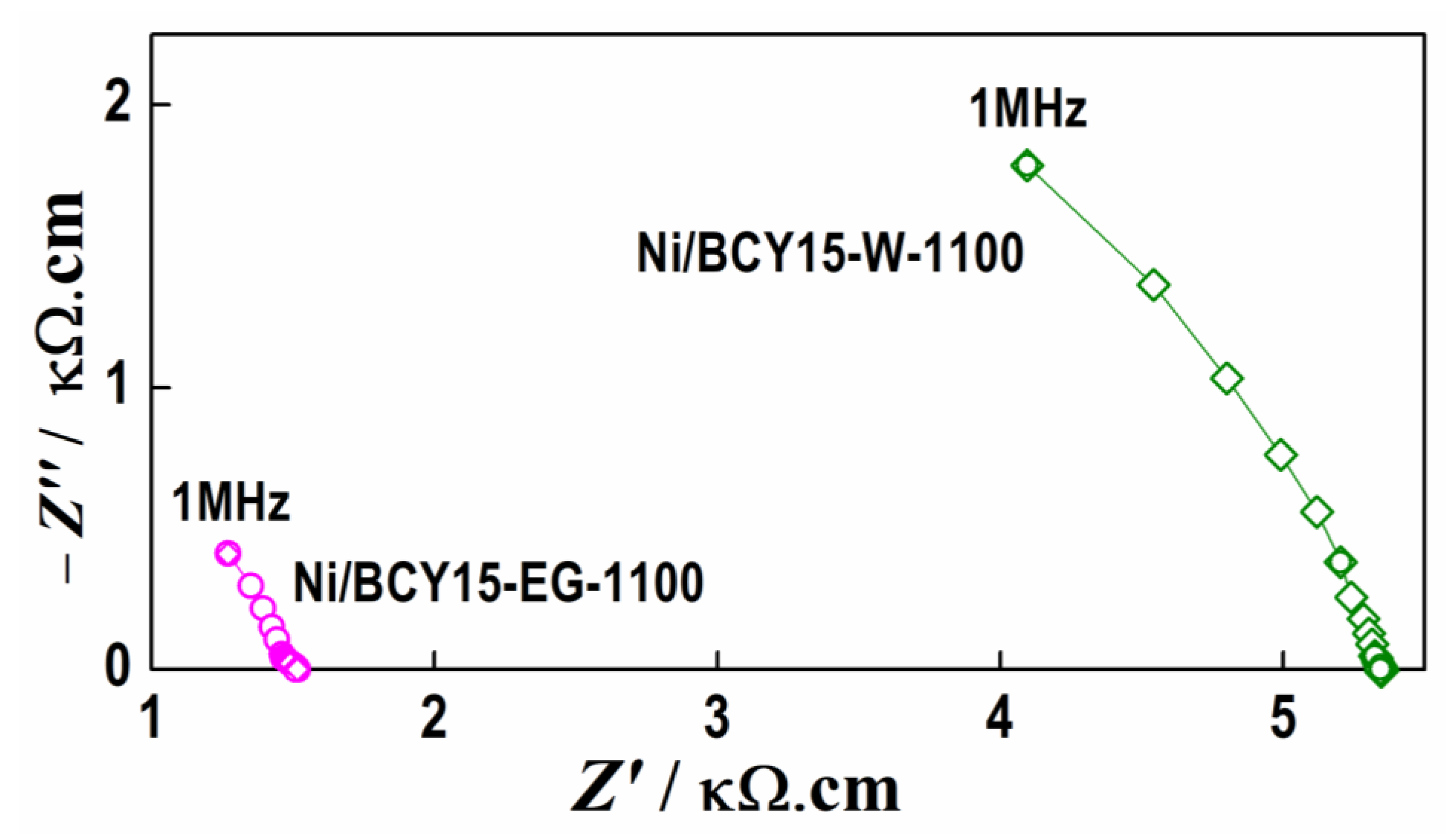 Nanomaterials 13 01781 g009 Nanomaterials 13 01781 g009