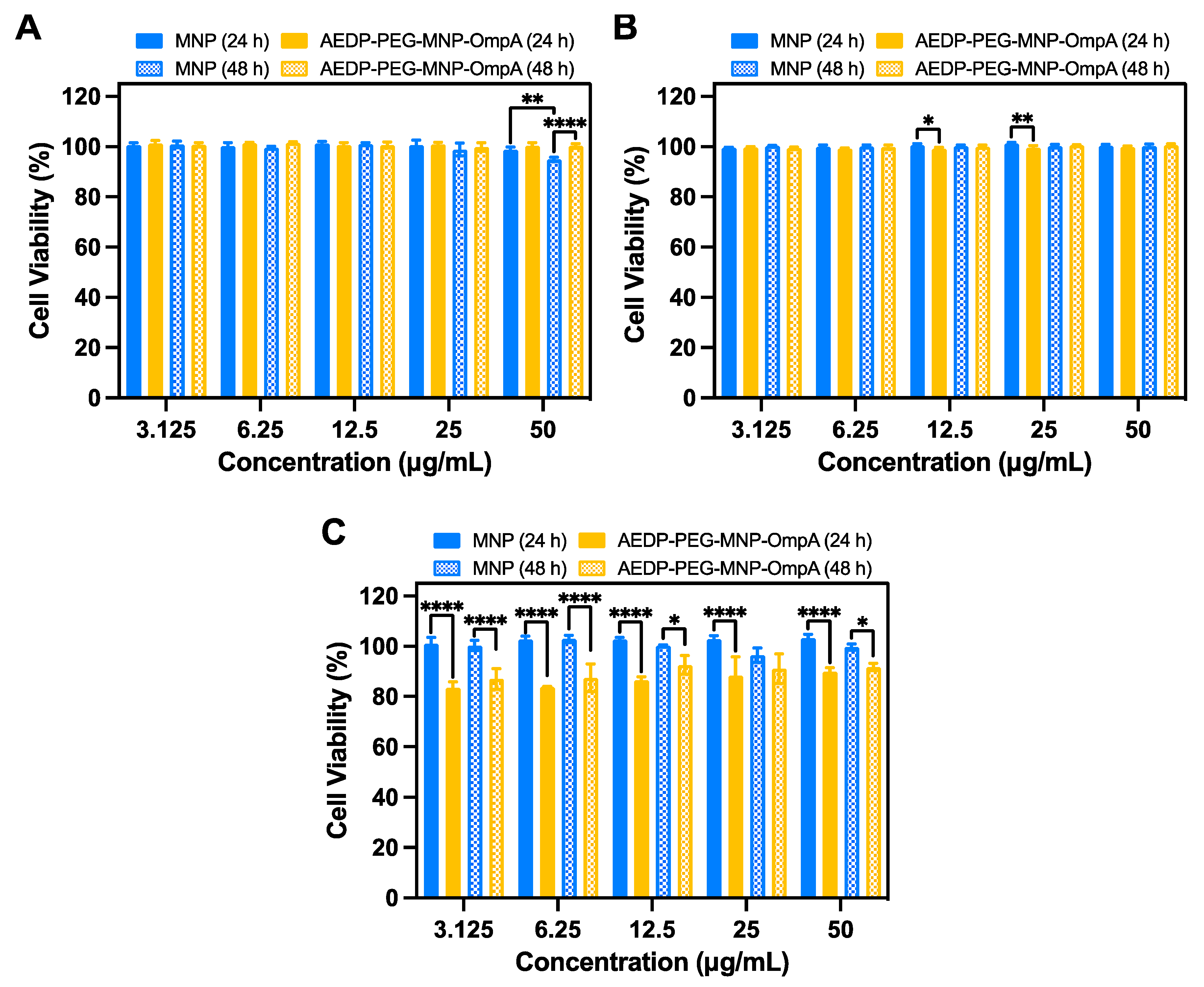 Nanomaterials 13 01782 g002 Nanomaterials 13 01782 g002