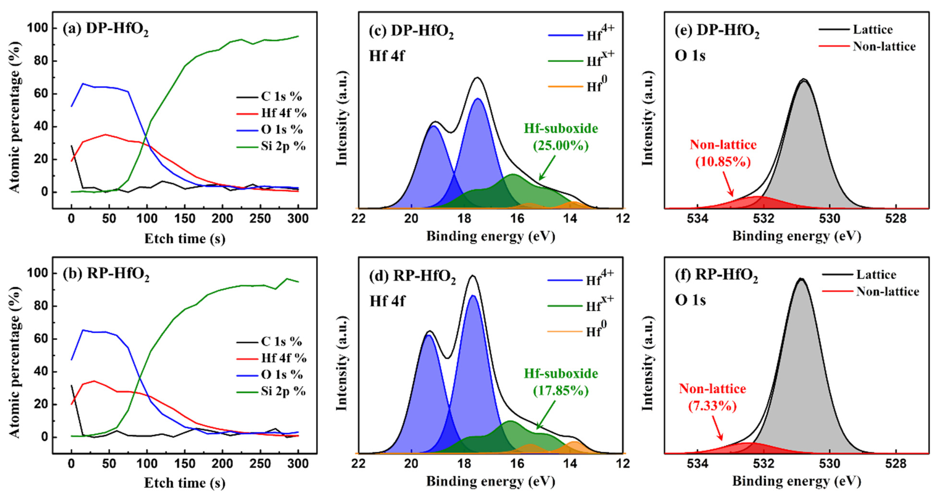Nanomaterials 13 01785 g003 Nanomaterials 13 01785 g003