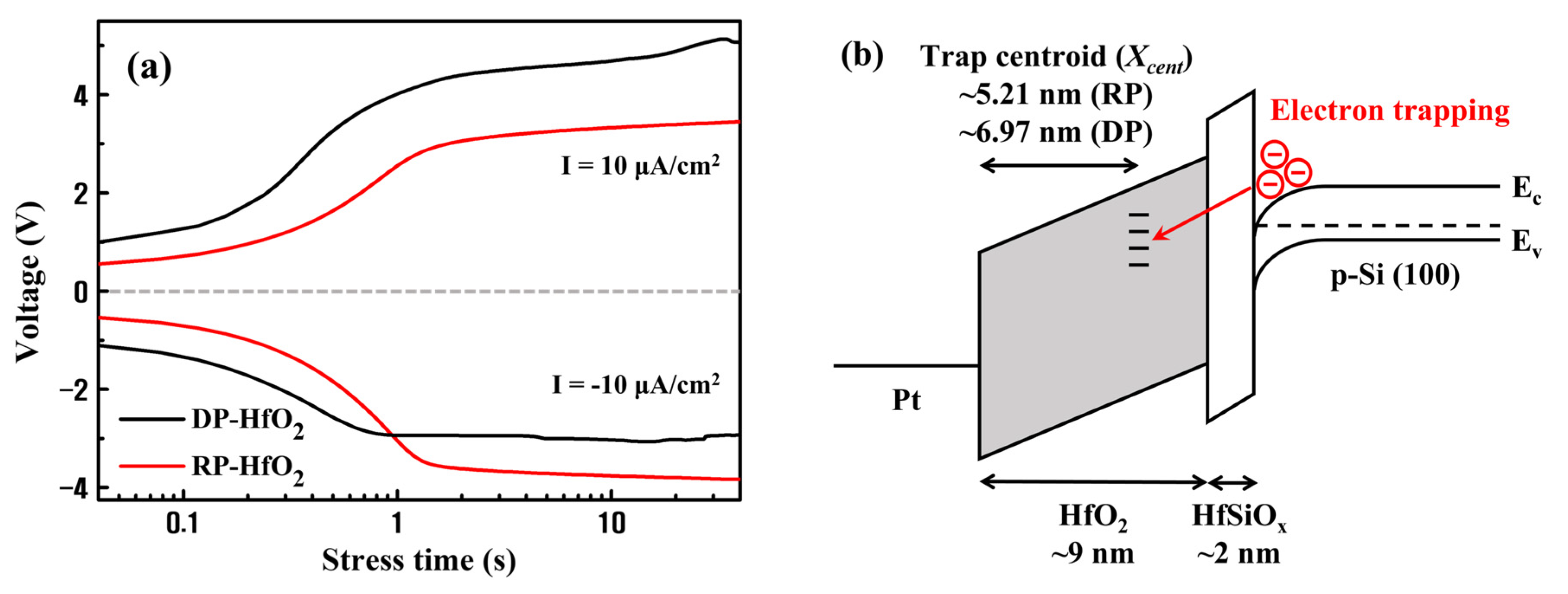 Nanomaterials 13 01785 g004 Nanomaterials 13 01785 g004