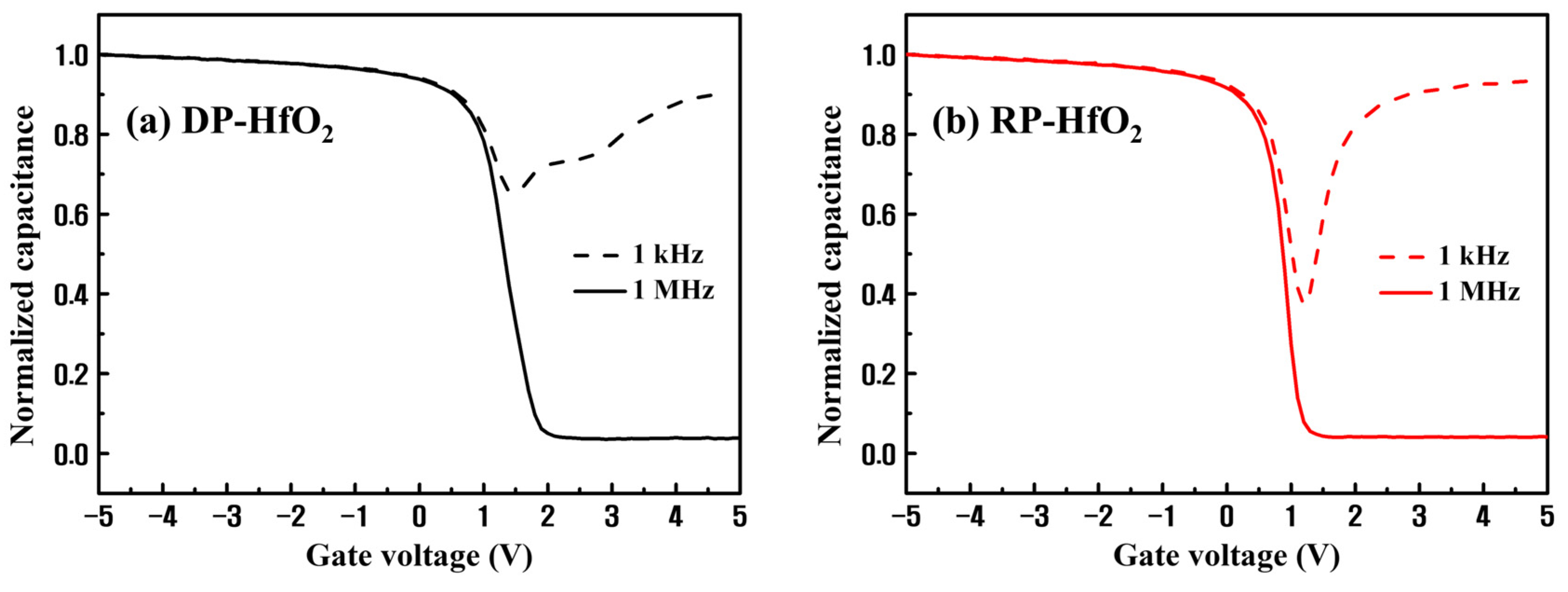 Nanomaterials 13 01785 g006 Nanomaterials 13 01785 g006