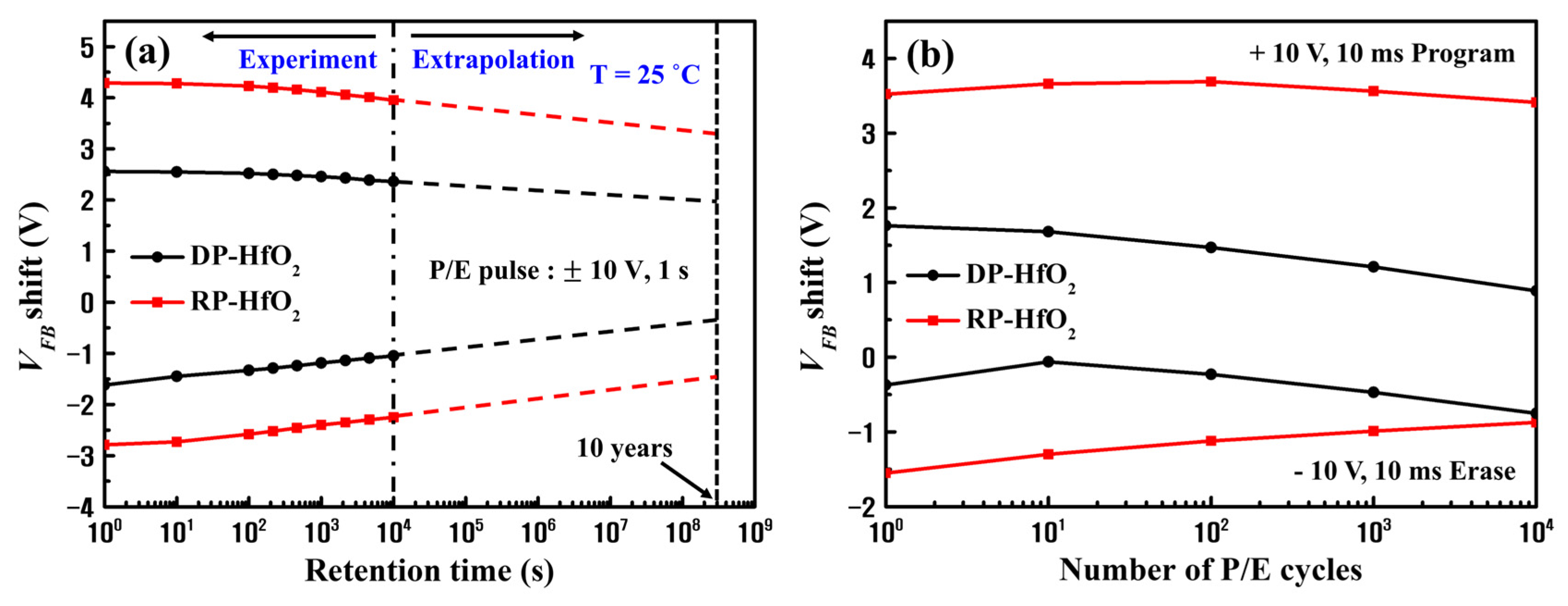 Nanomaterials 13 01785 g009 Nanomaterials 13 01785 g009