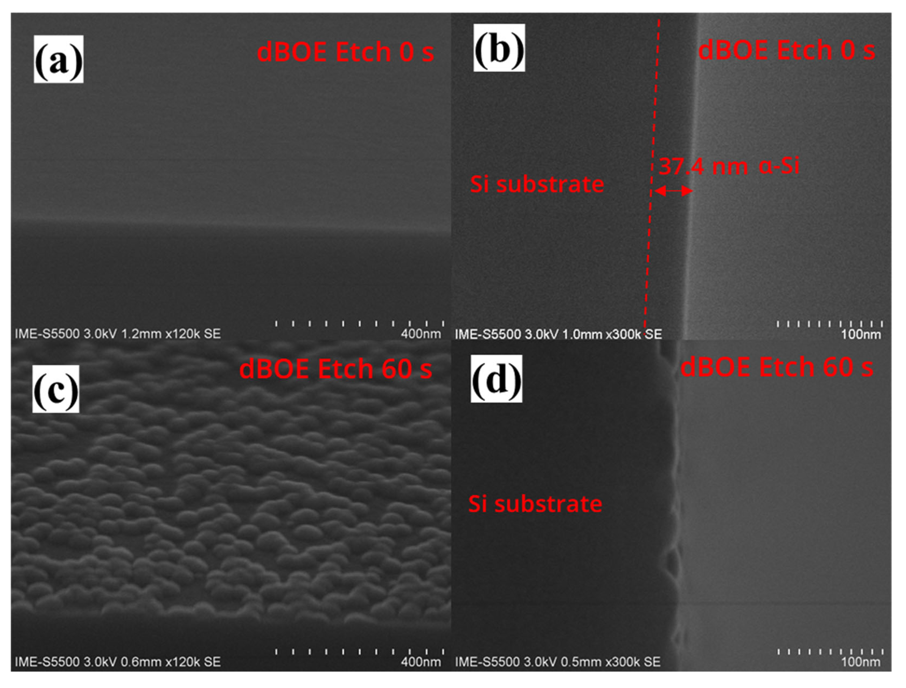 Nanomaterials 13 01786 g004 Nanomaterials 13 01786 g004