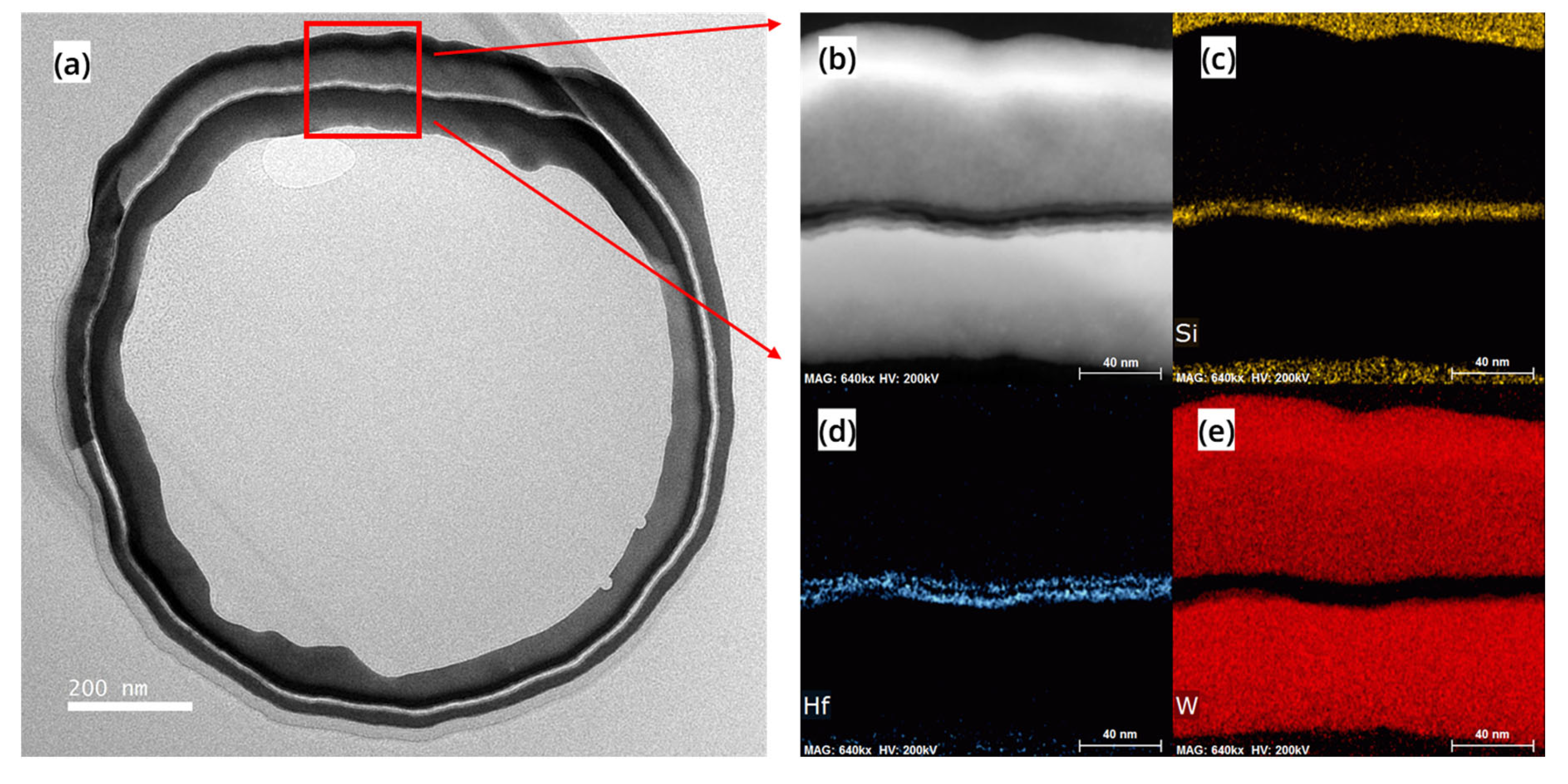 Nanomaterials 13 01786 g009 Nanomaterials 13 01786 g009