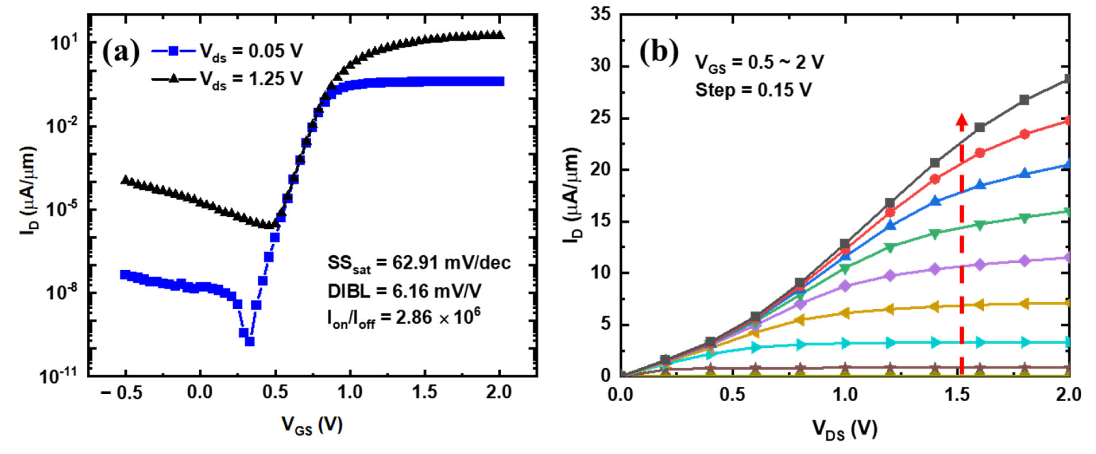 Nanomaterials 13 01786 g010 Nanomaterials 13 01786 g010