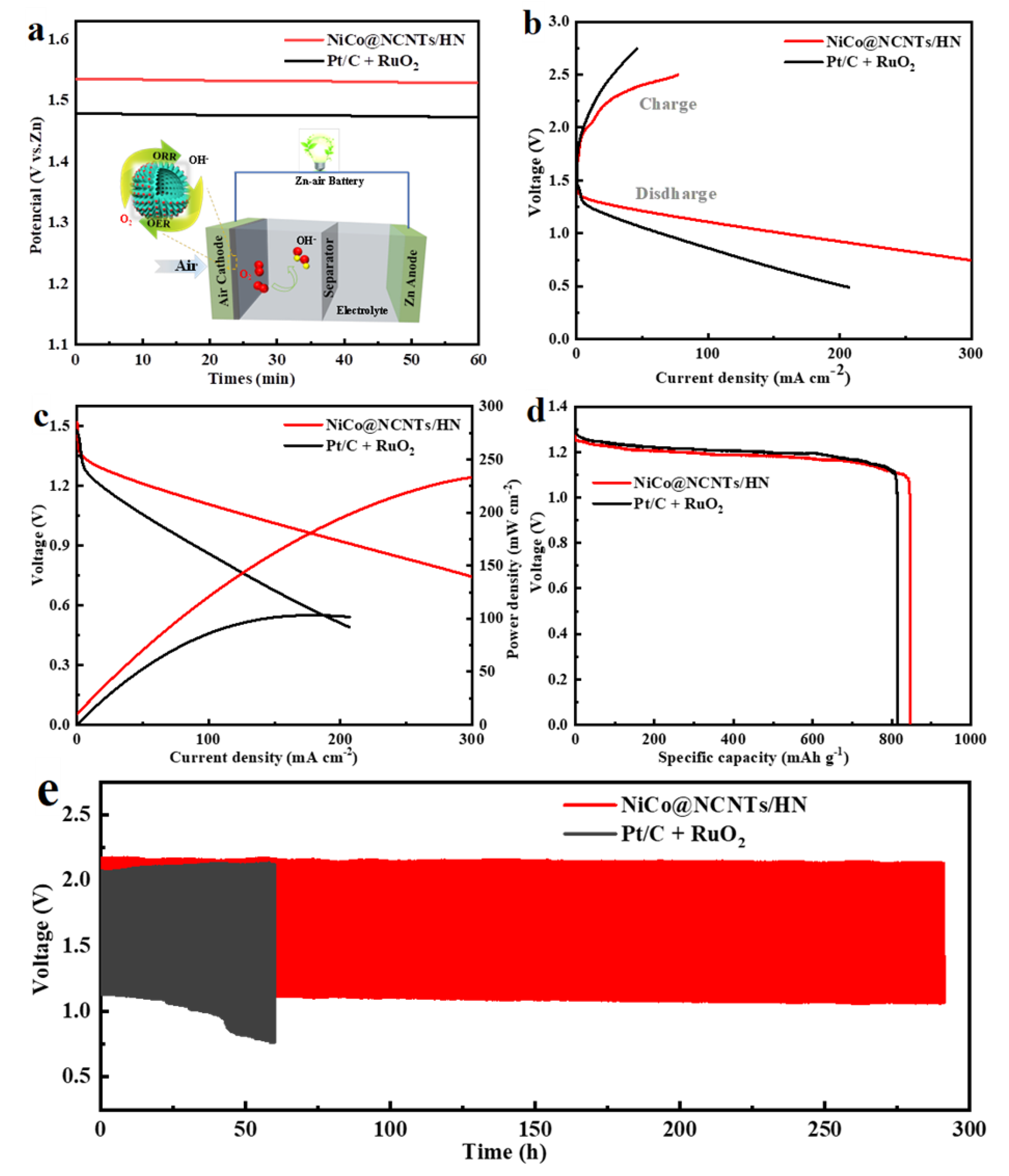 Nanomaterials 13 01788 g008 Nanomaterials 13 01788 g008