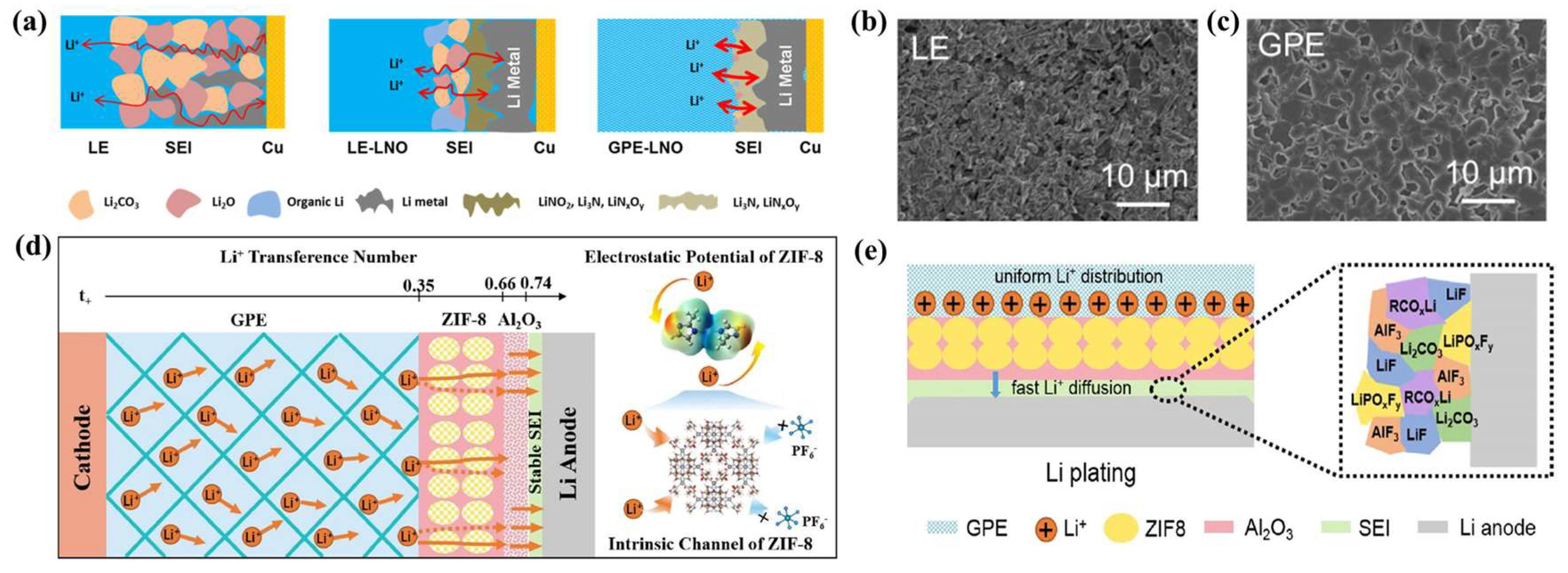 Nanomaterials 13 01789 g005 Nanomaterials 13 01789 g005