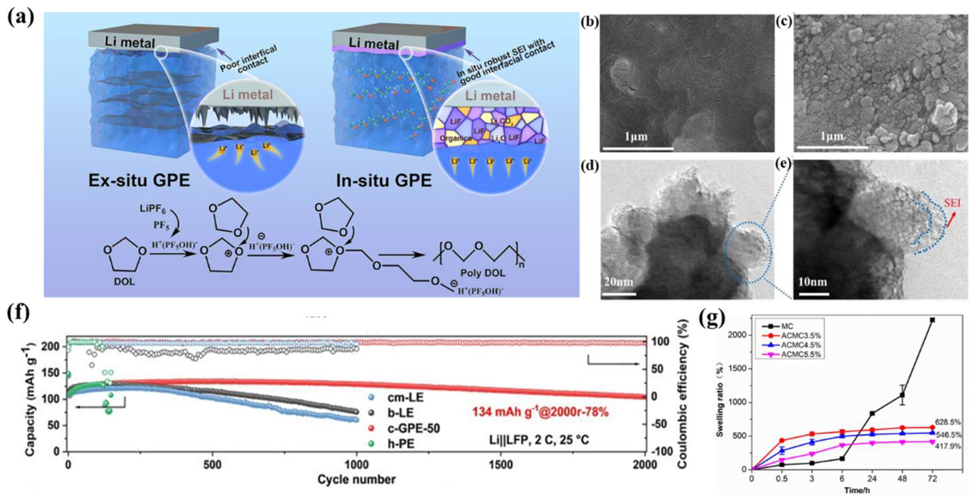Nanomaterials 13 01789 g011 Nanomaterials 13 01789 g011