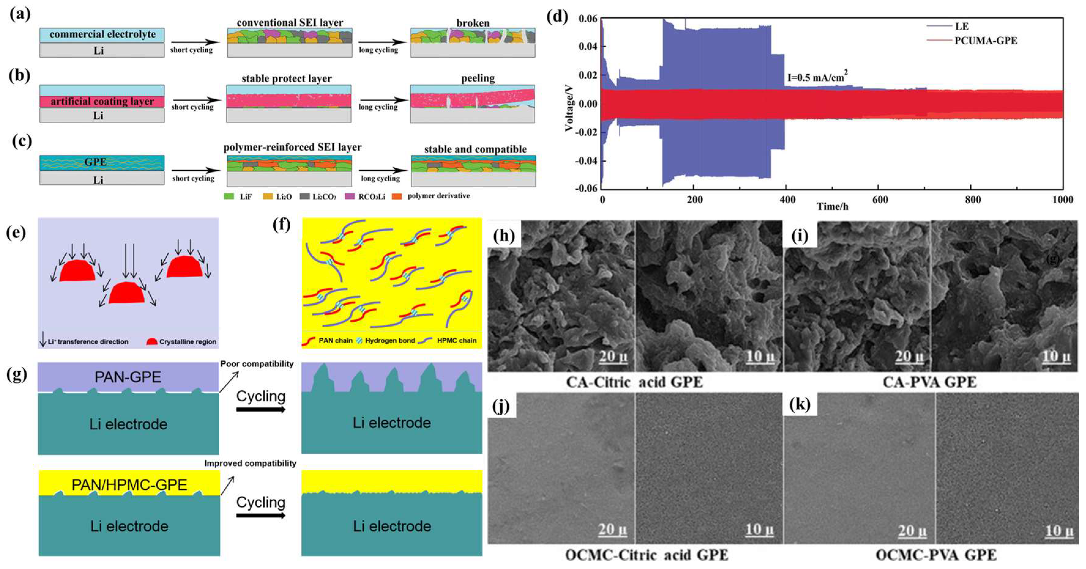 Nanomaterials 13 01789 g013 Nanomaterials 13 01789 g013