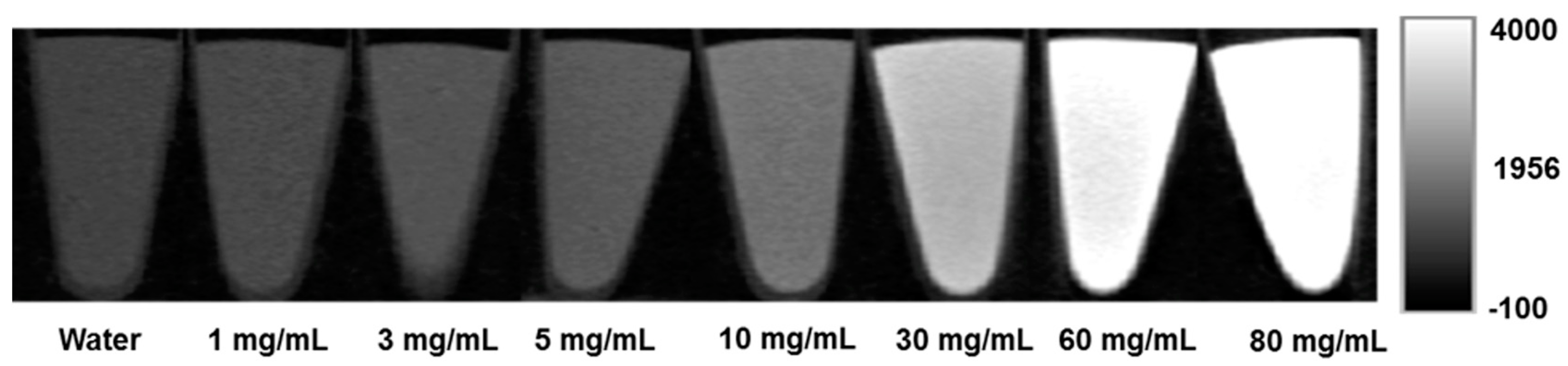 Nanomaterials 13 01790 g003