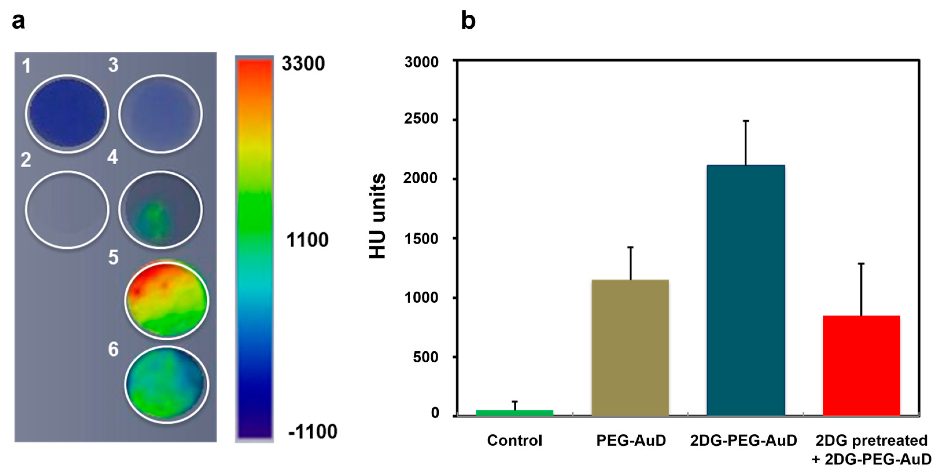 Nanomaterials 13 01790 g005