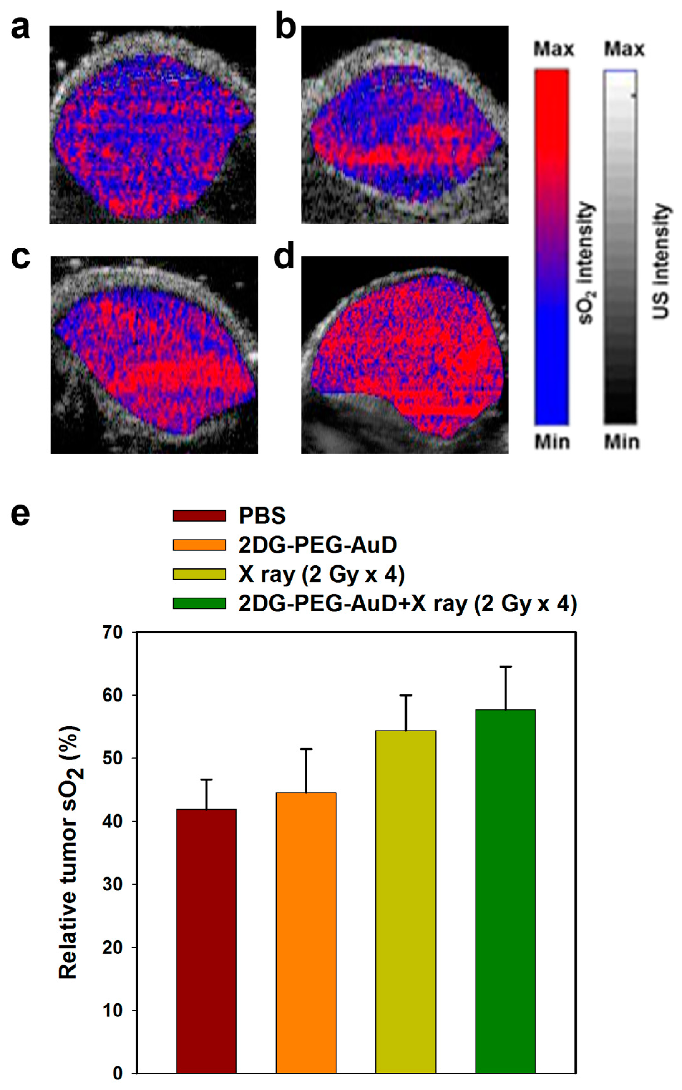 Nanomaterials 13 01790 g010