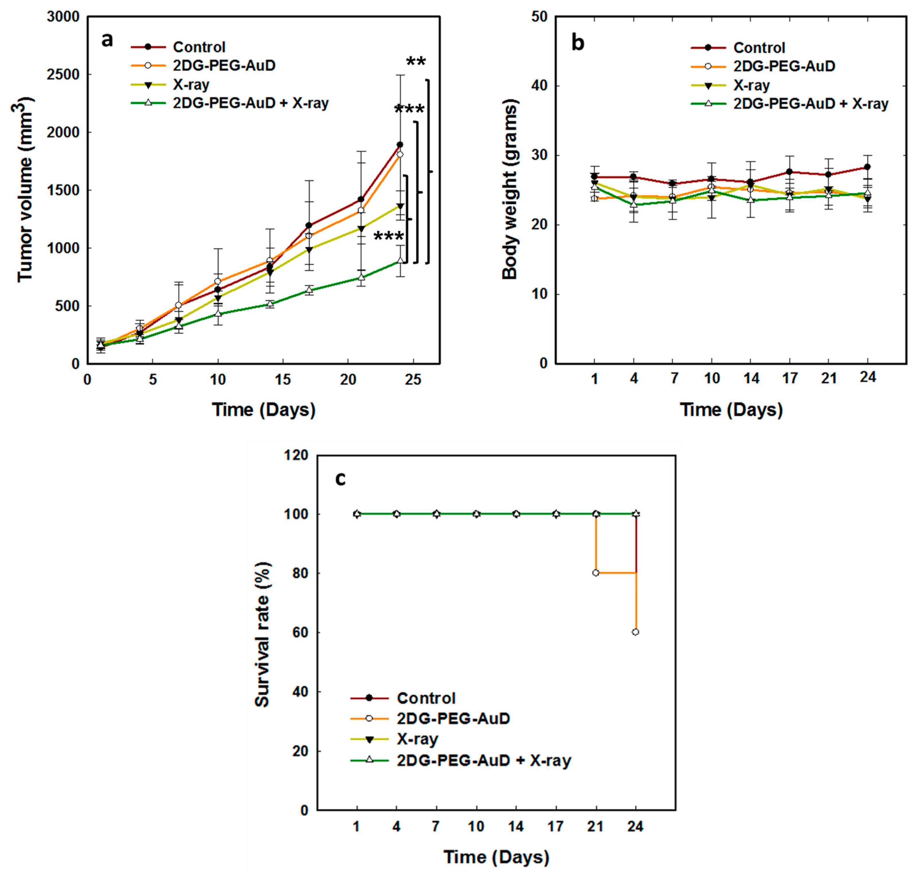 Nanomaterials 13 01790 g011