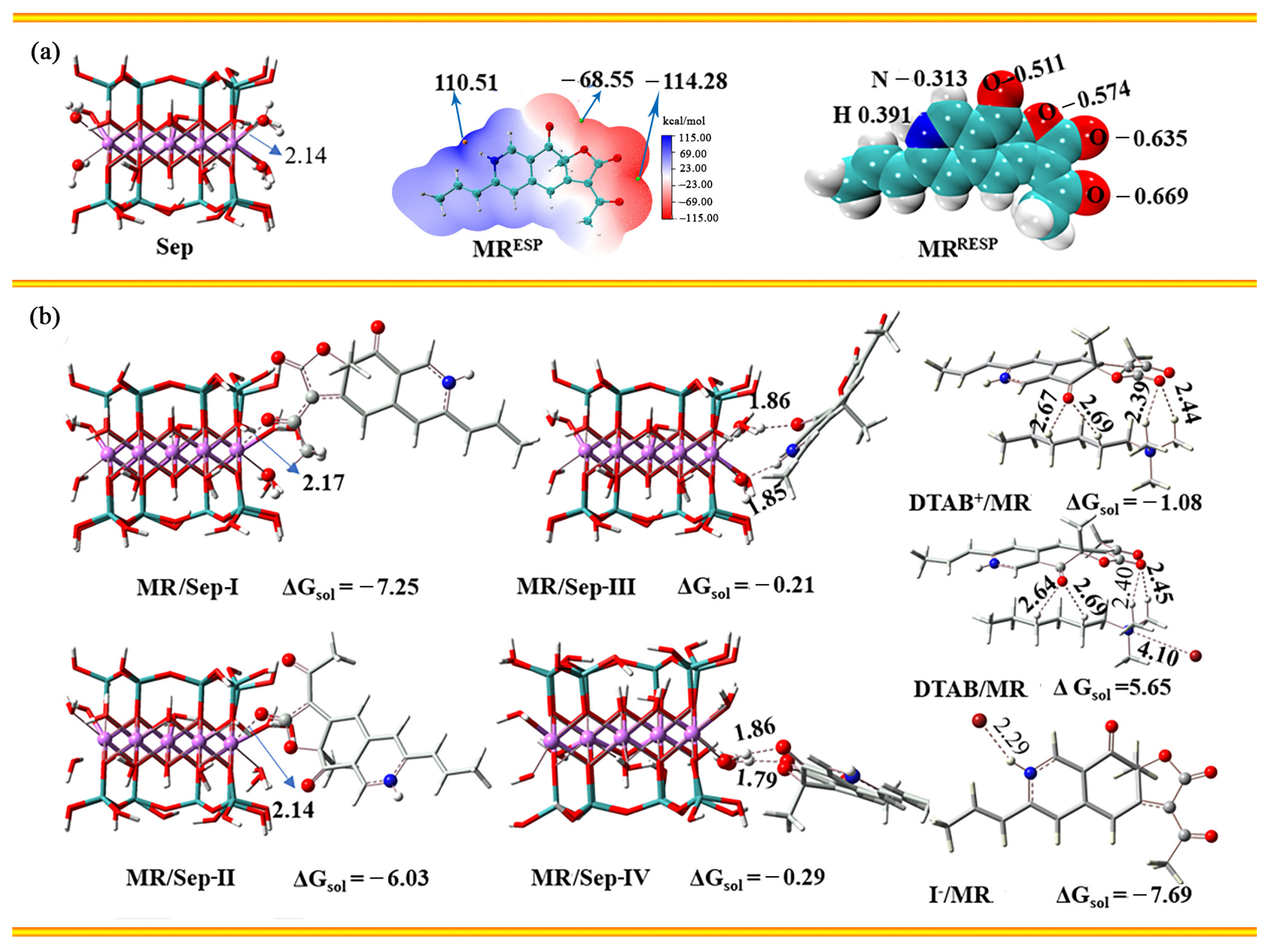 Nanomaterials 13 01792 g004 Nanomaterials 13 01792 g004