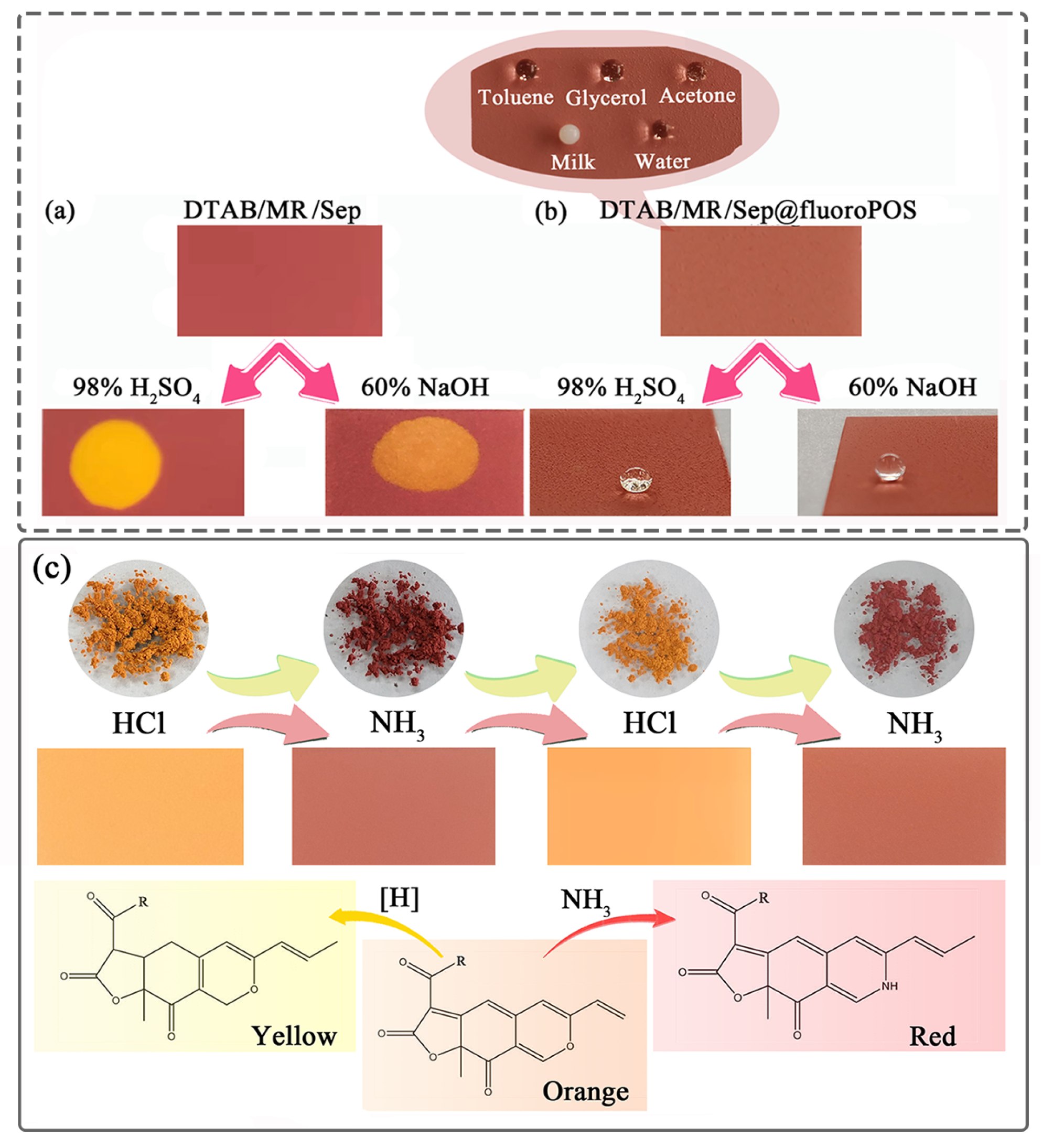 Nanomaterials 13 01792 g009 Nanomaterials 13 01792 g009