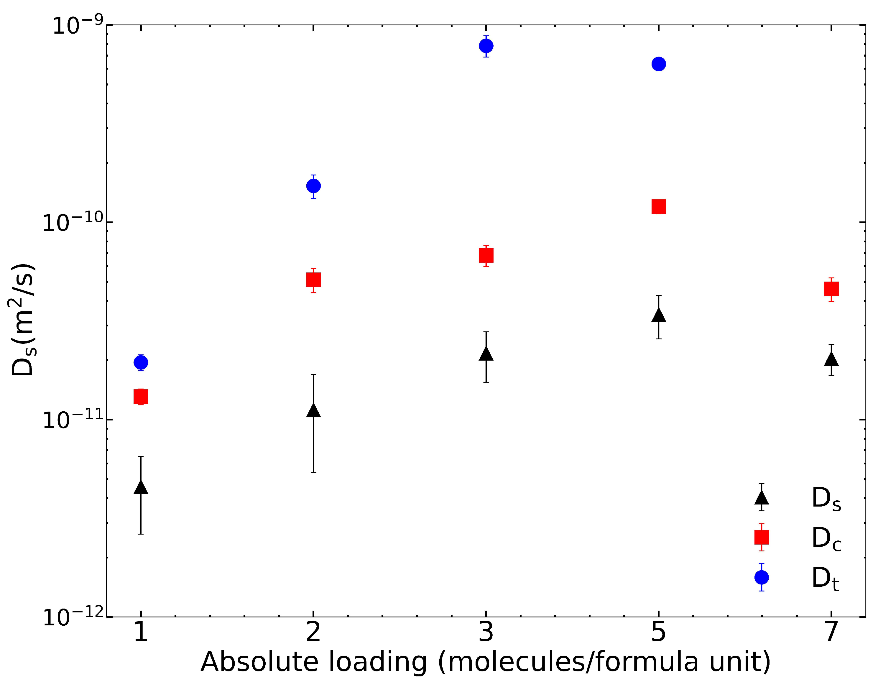 Nanomaterials 13 01793 g002