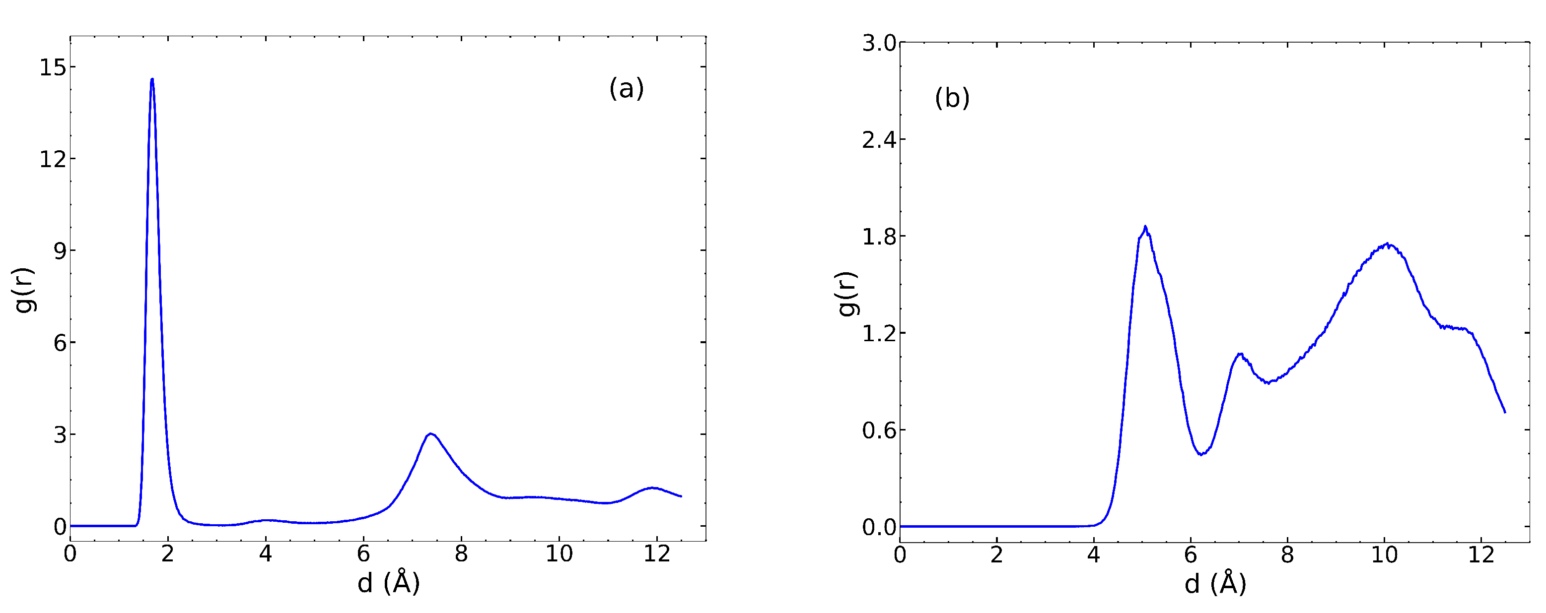 Nanomaterials 13 01793 g005