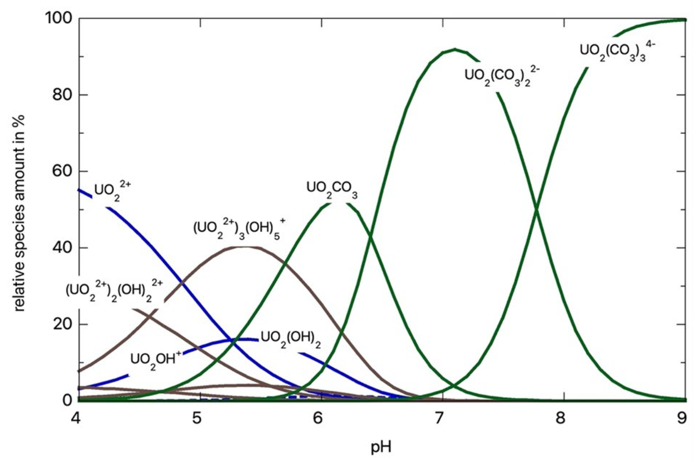 Nanomaterials 13 01794 g001