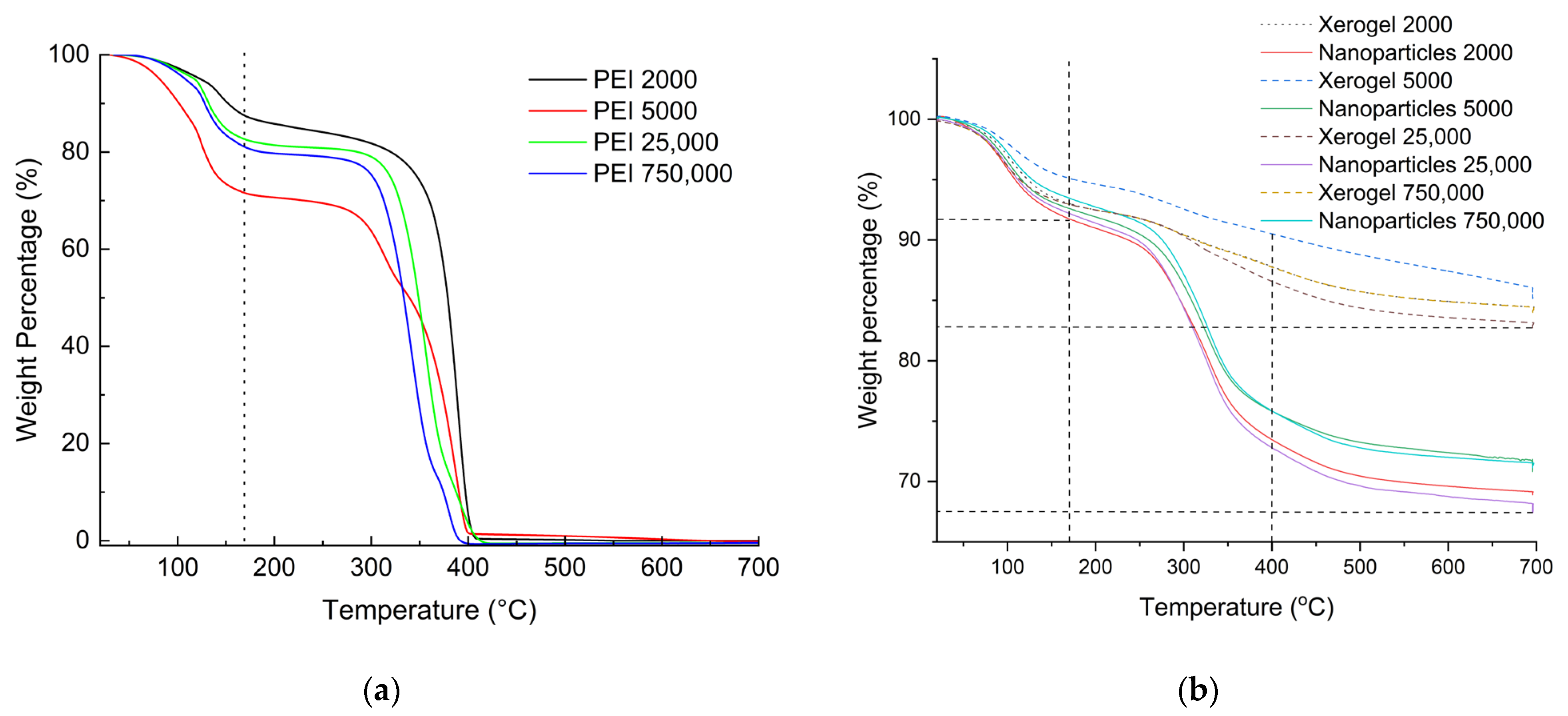 Nanomaterials 13 01794 g002