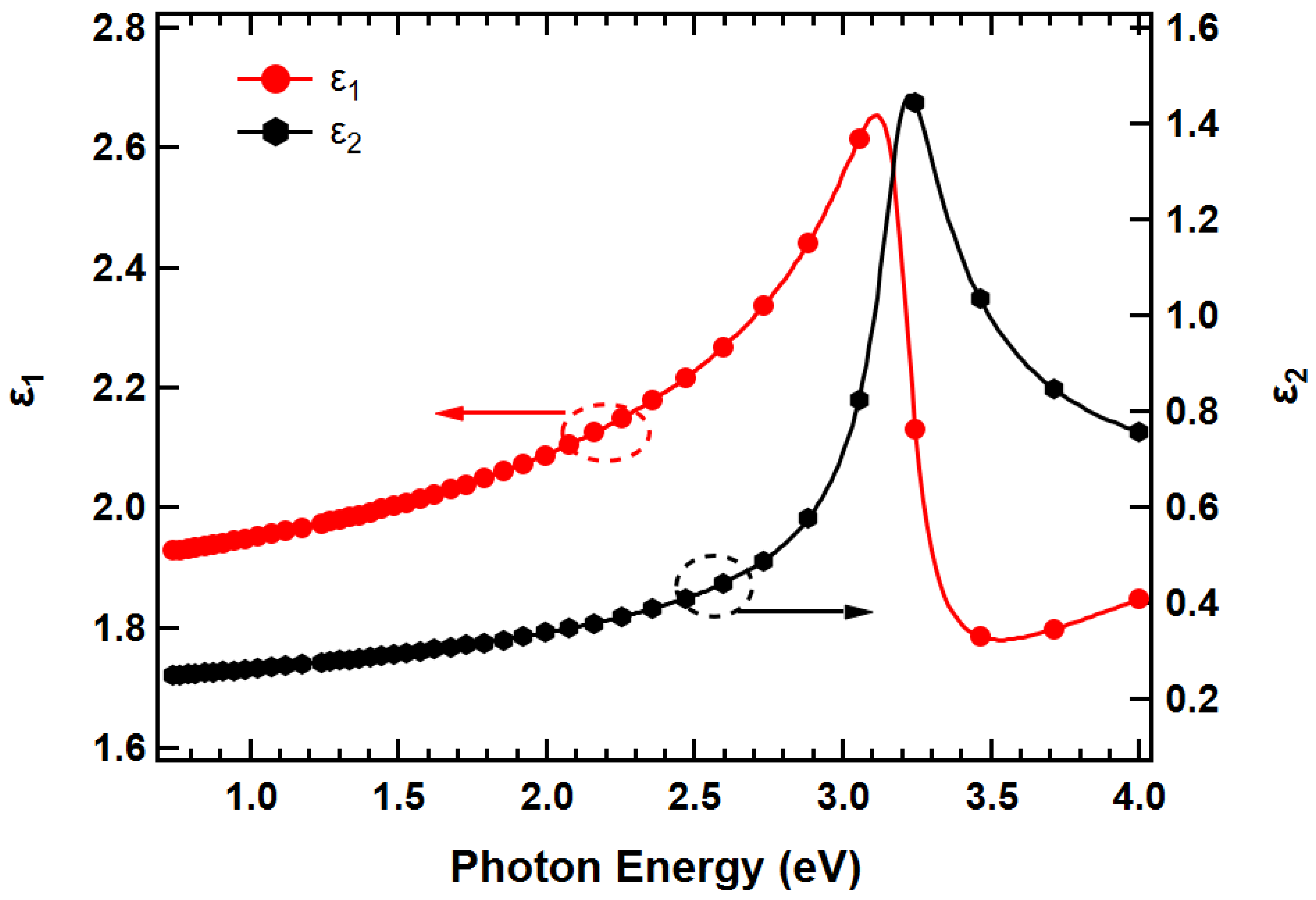 Nanomaterials 13 01795 g003 Nanomaterials 13 01795 g003