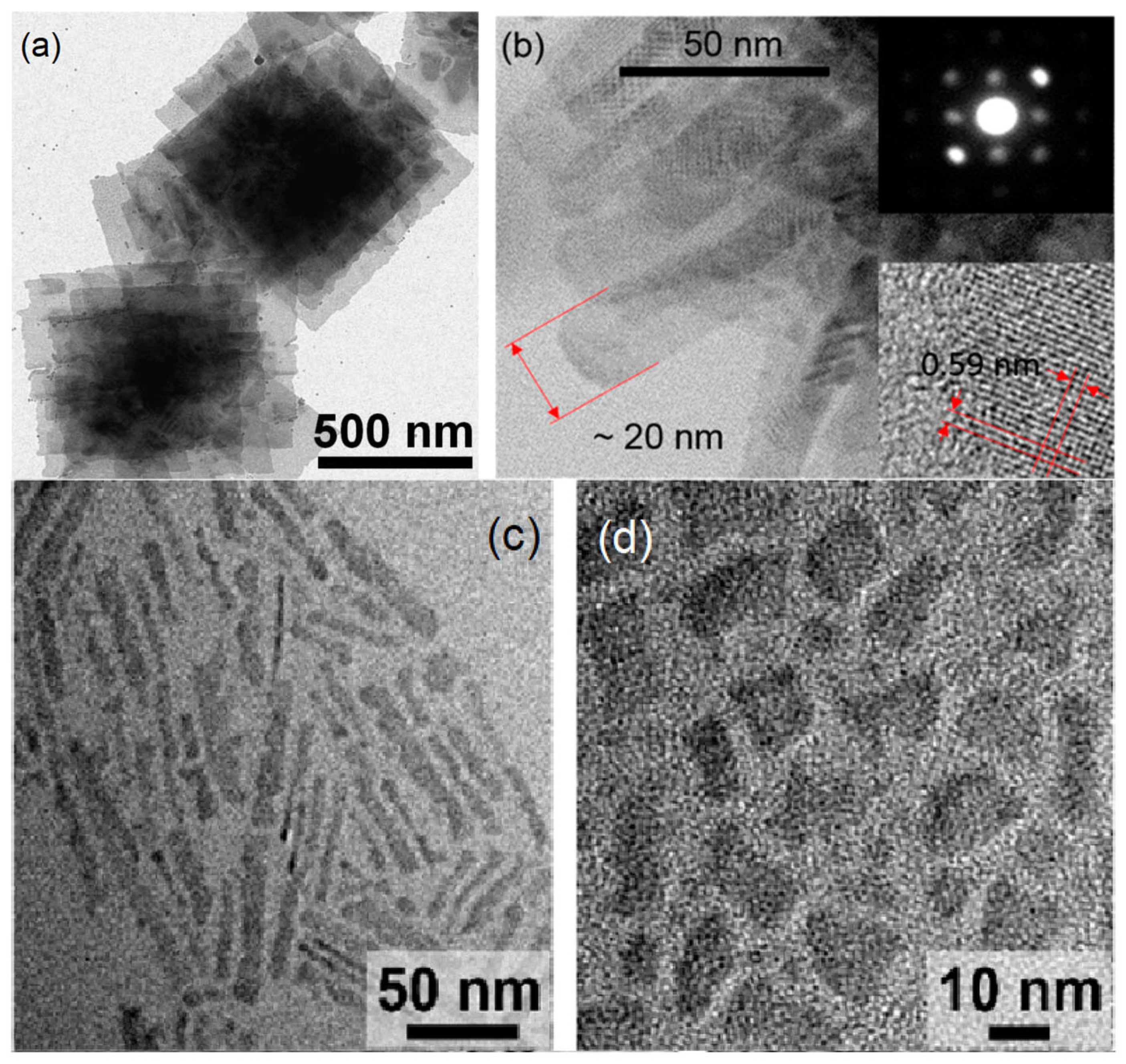 Nanomaterials 13 01797 g001 Nanomaterials 13 01797 g001