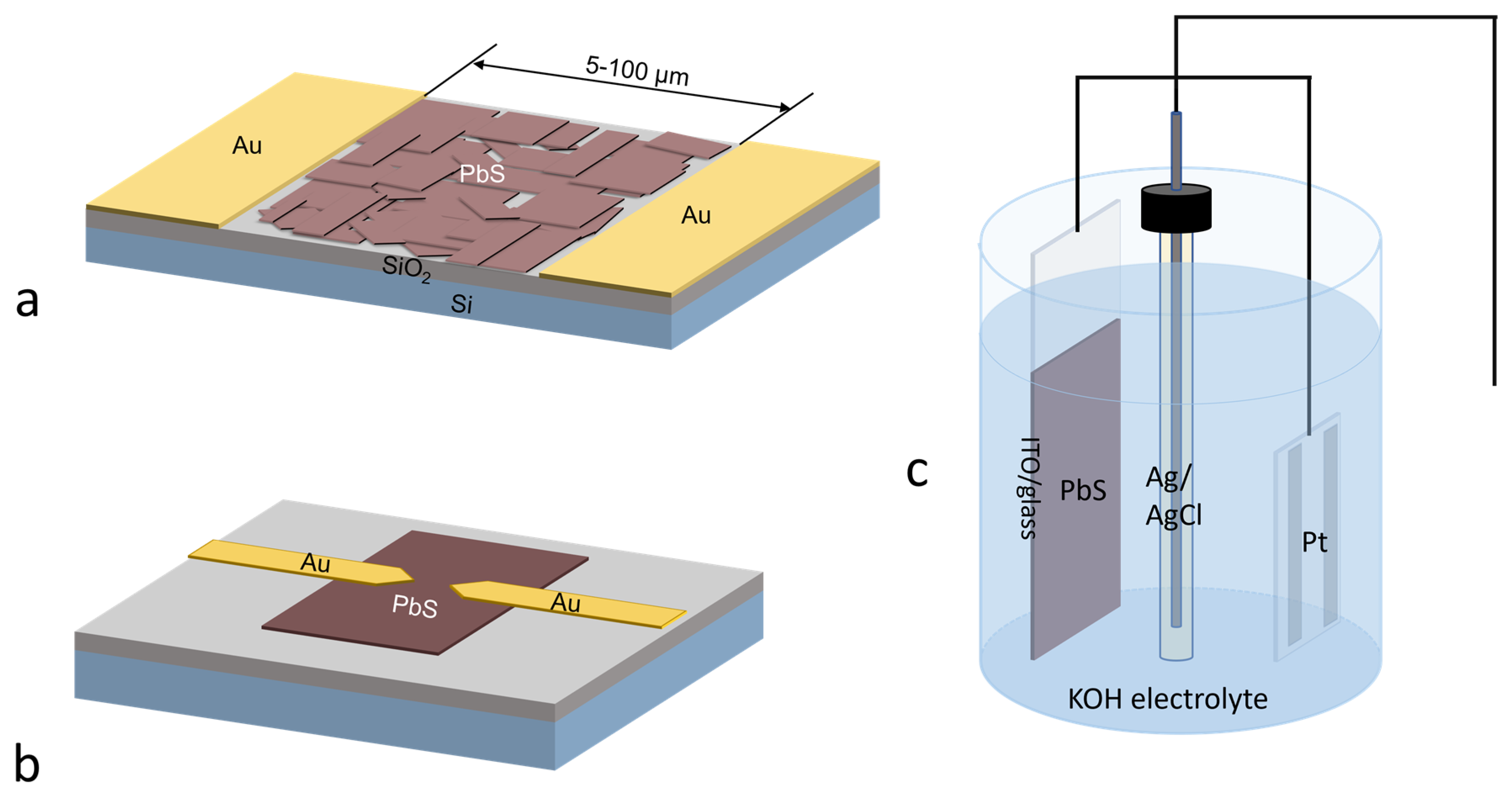 Nanomaterials 13 01797 g004 Nanomaterials 13 01797 g004