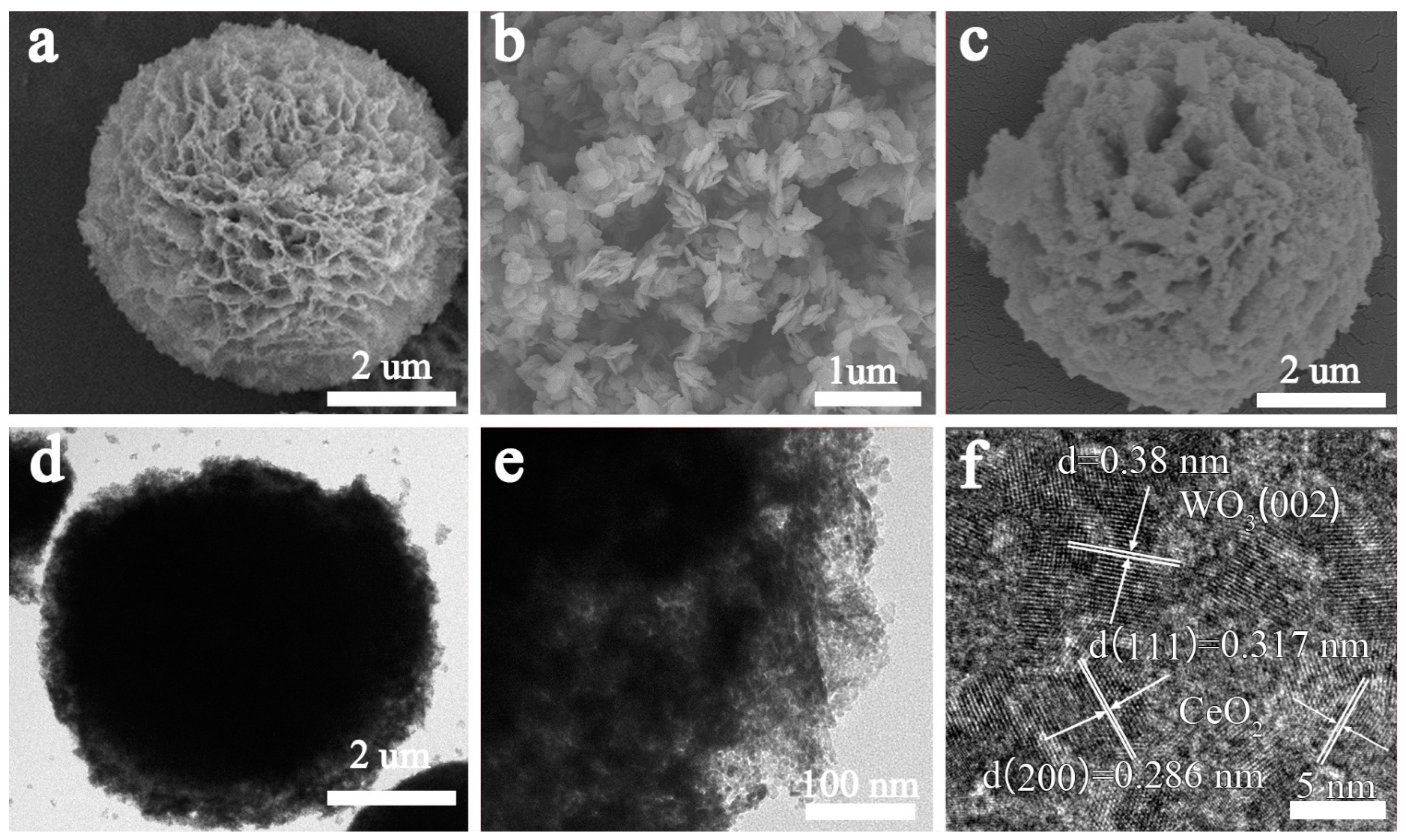 Nanomaterials 13 01798 g002 Nanomaterials 13 01798 g002