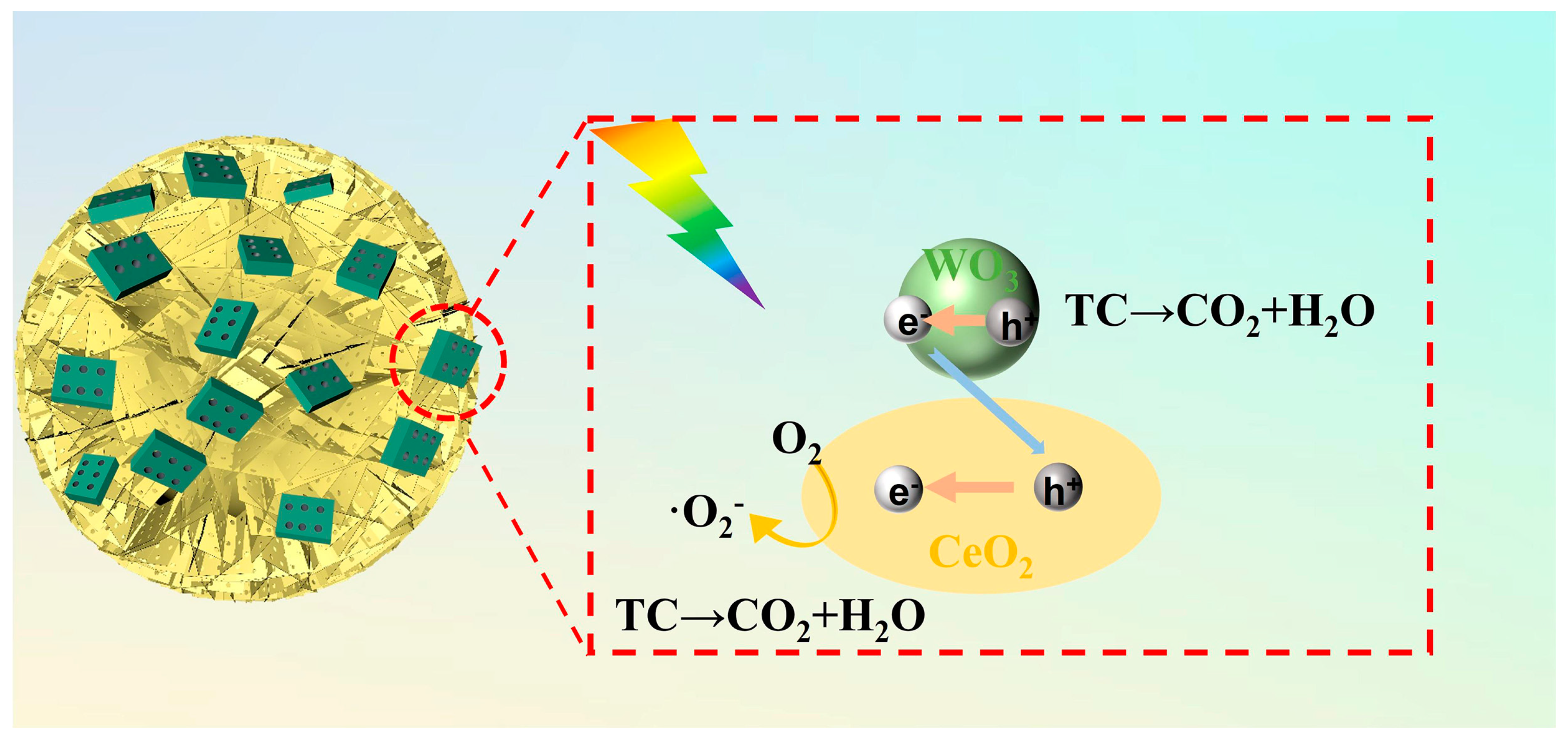 Nanomaterials 13 01798 g007 Nanomaterials 13 01798 g007