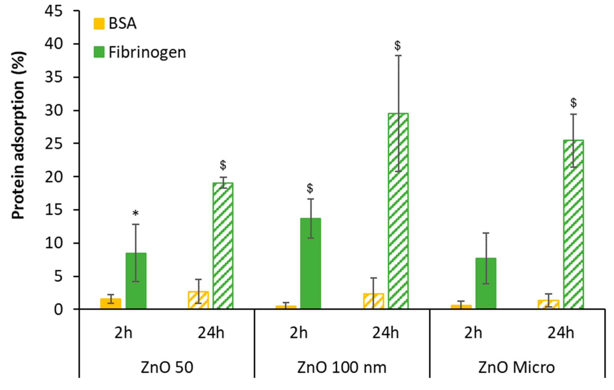 Nanomaterials 13 01800 g003