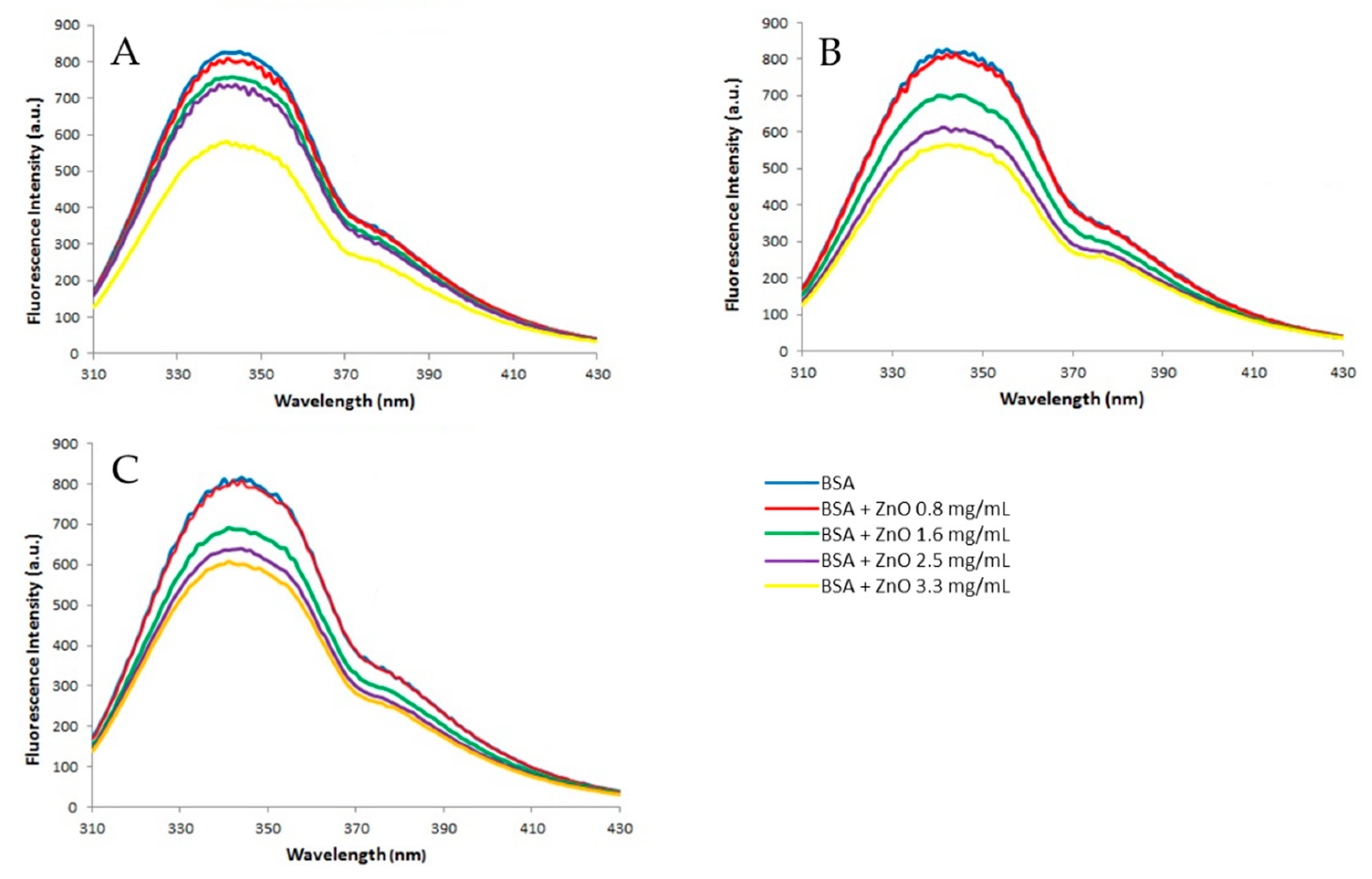 Nanomaterials 13 01800 g005