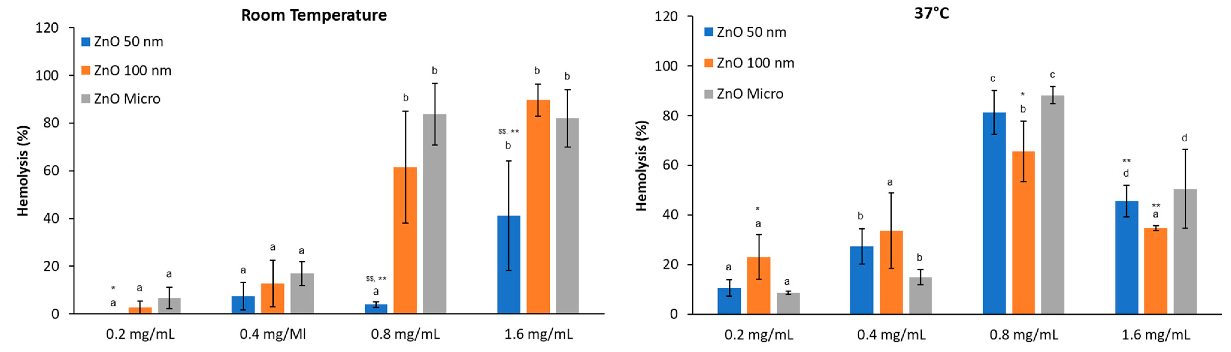 Nanomaterials 13 01800 g008