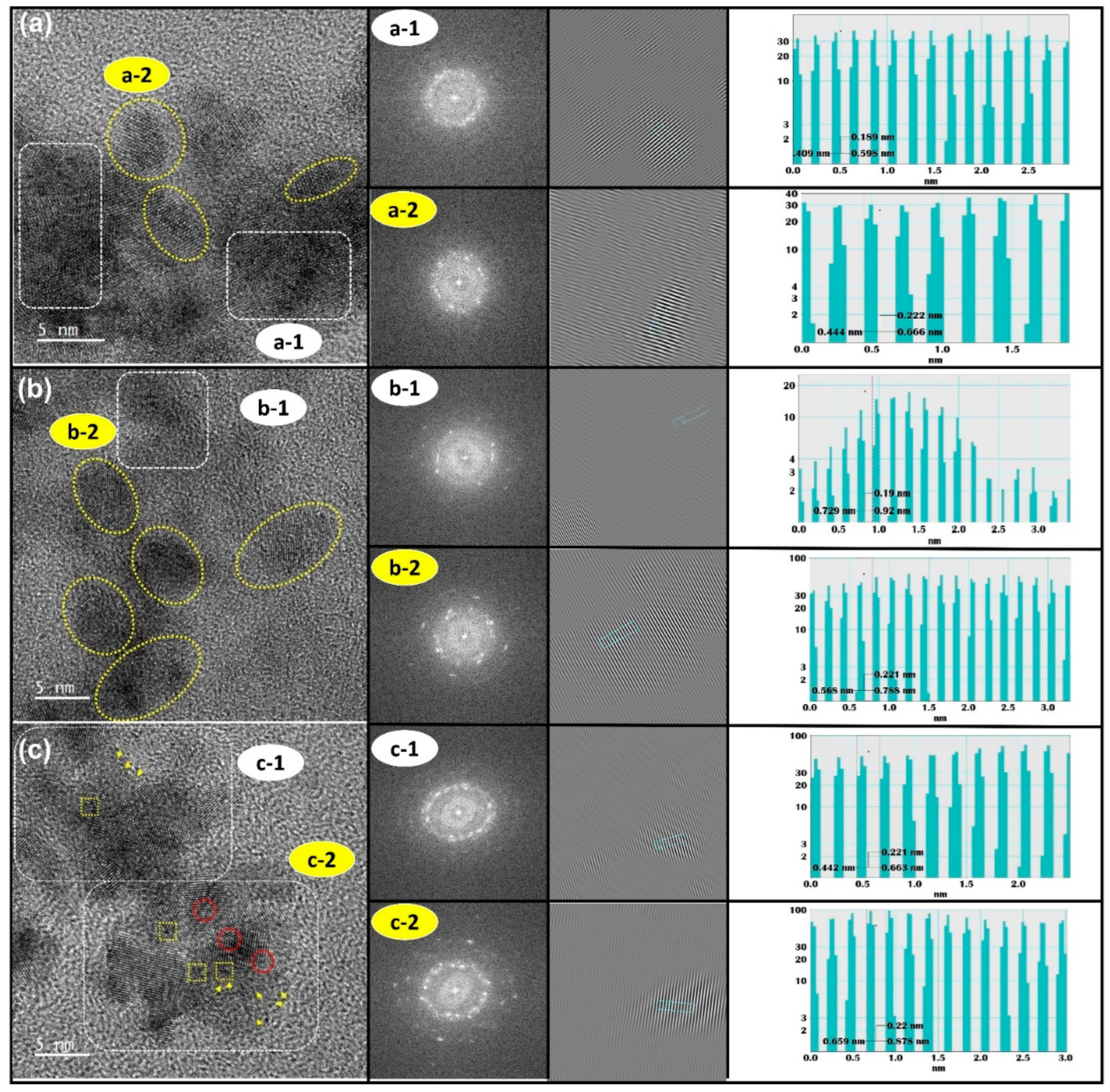 Nanomaterials 13 01801 g001