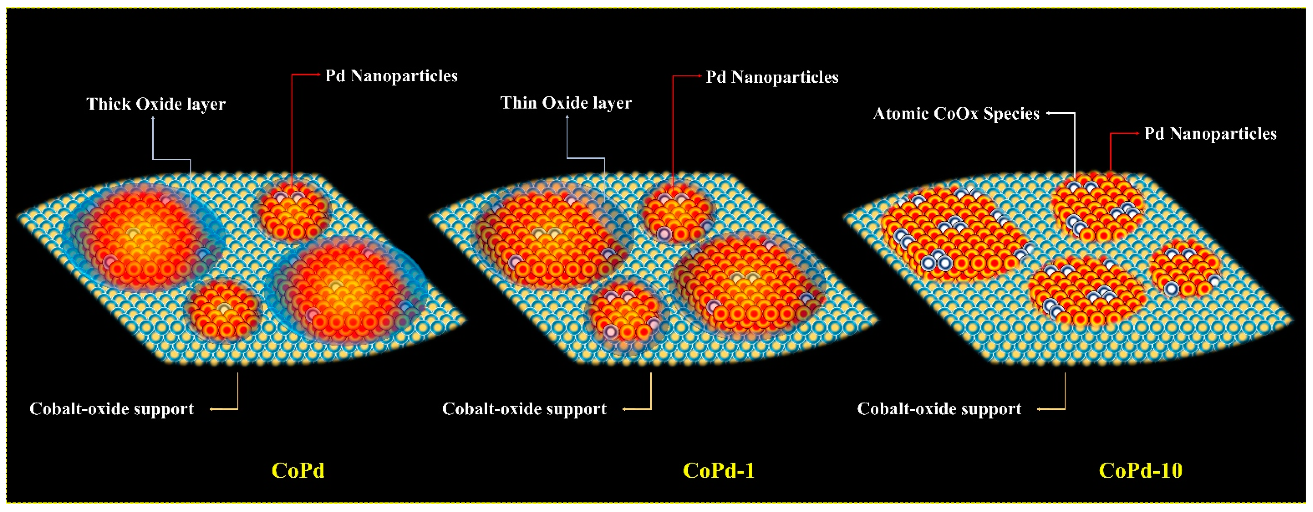 Nanomaterials 13 01801 sch001