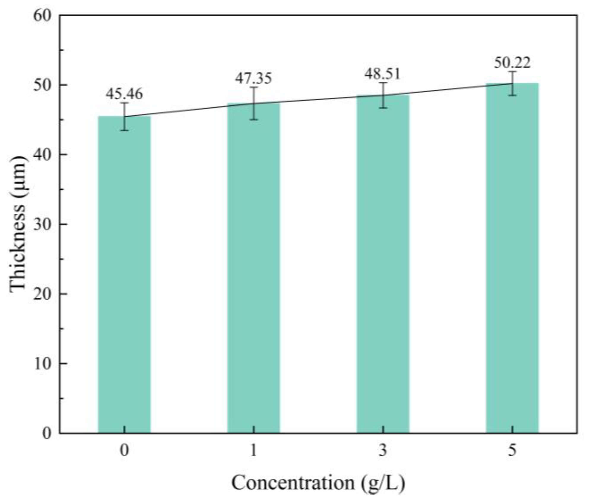 Nanomaterials 13 01802 g001 Nanomaterials 13 01802 g001
