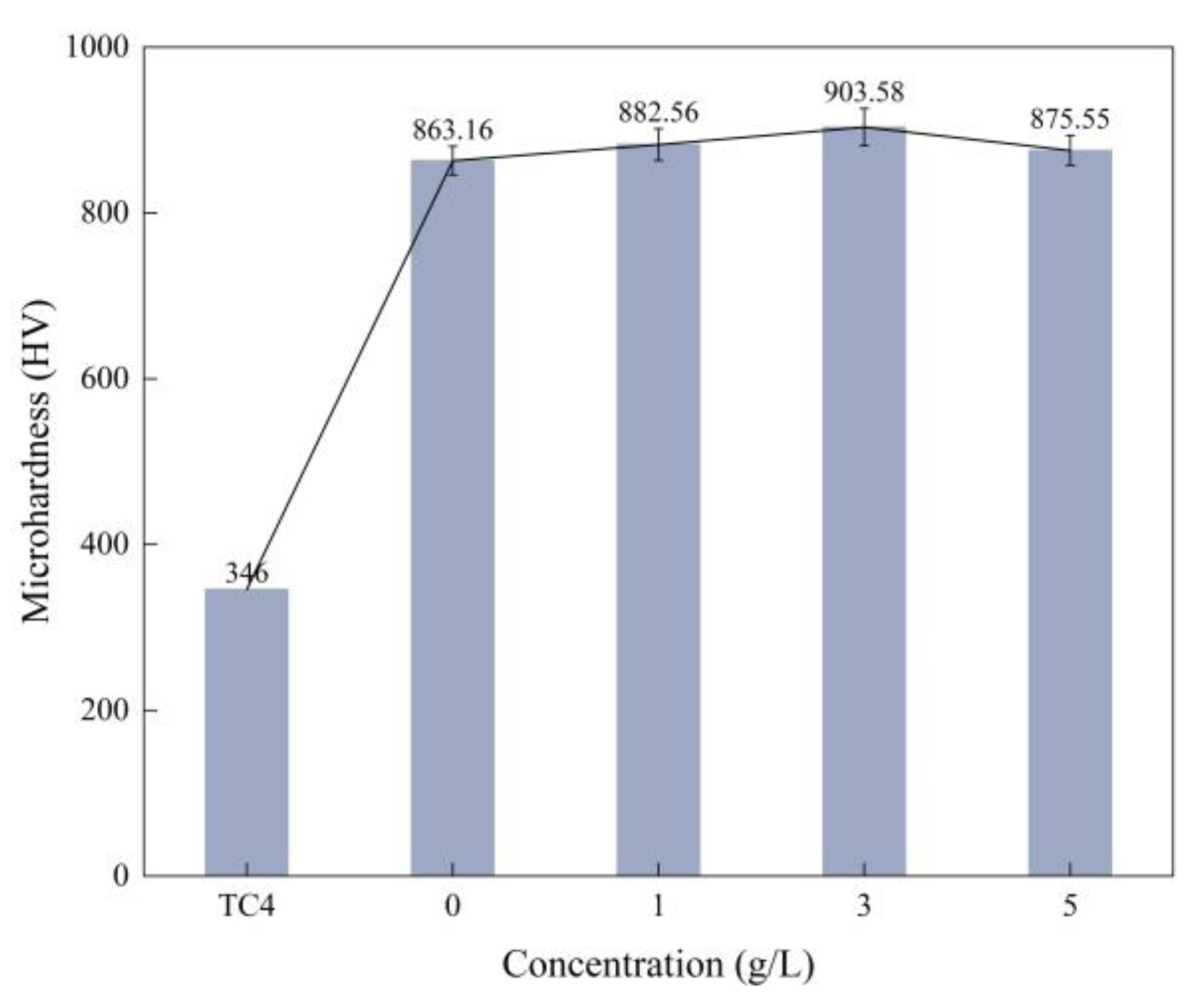 Nanomaterials 13 01802 g005 Nanomaterials 13 01802 g005