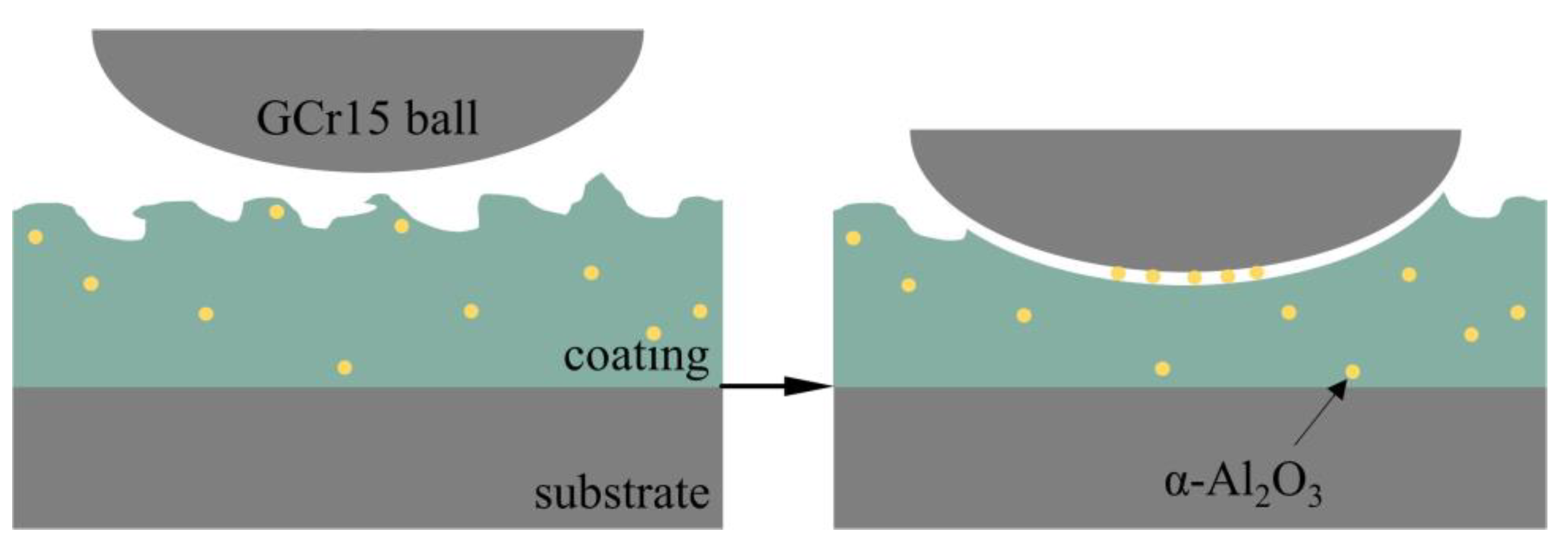 Nanomaterials 13 01802 g008 Nanomaterials 13 01802 g008