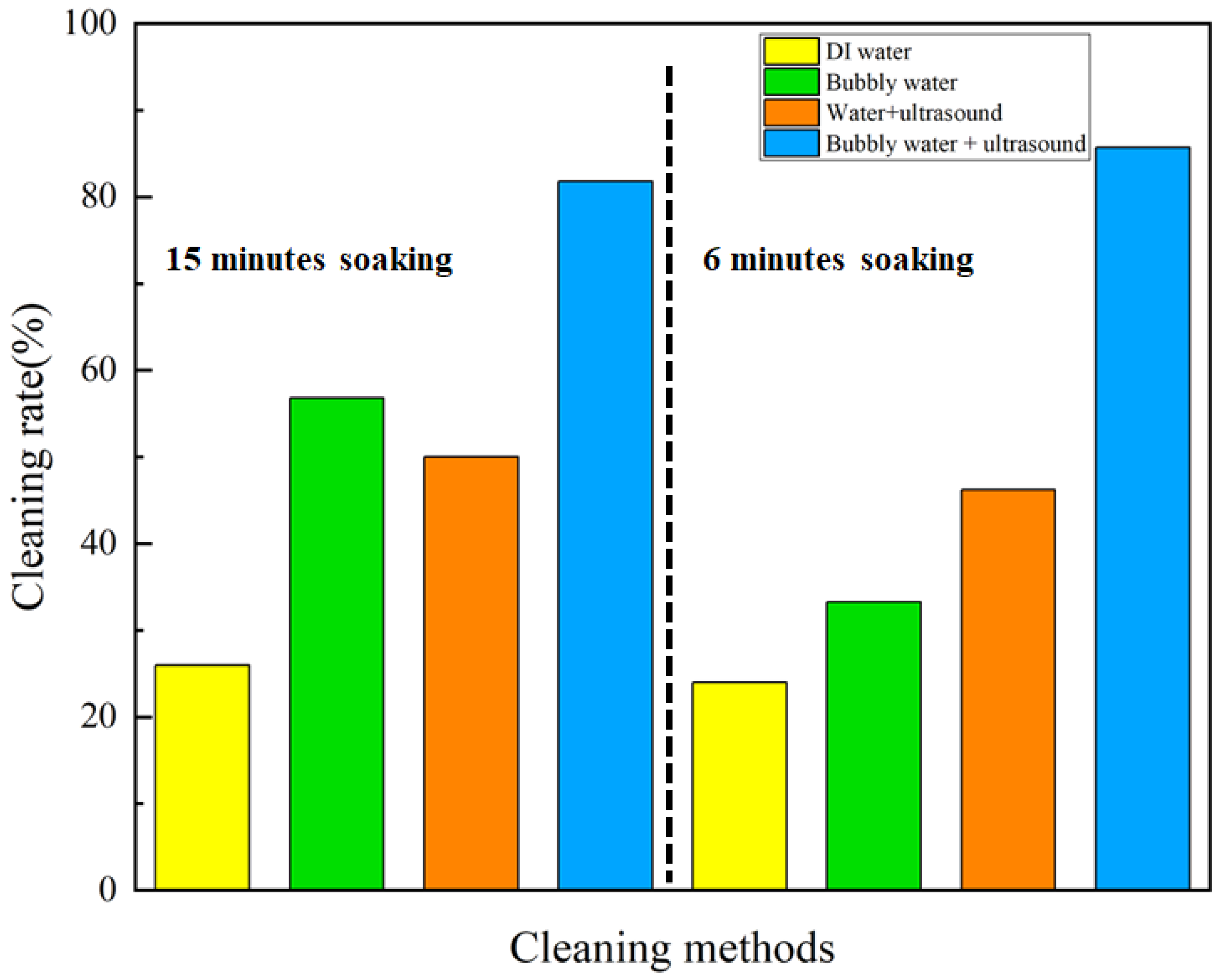 Nanomaterials 13 01804 g005 Nanomaterials 13 01804 g005